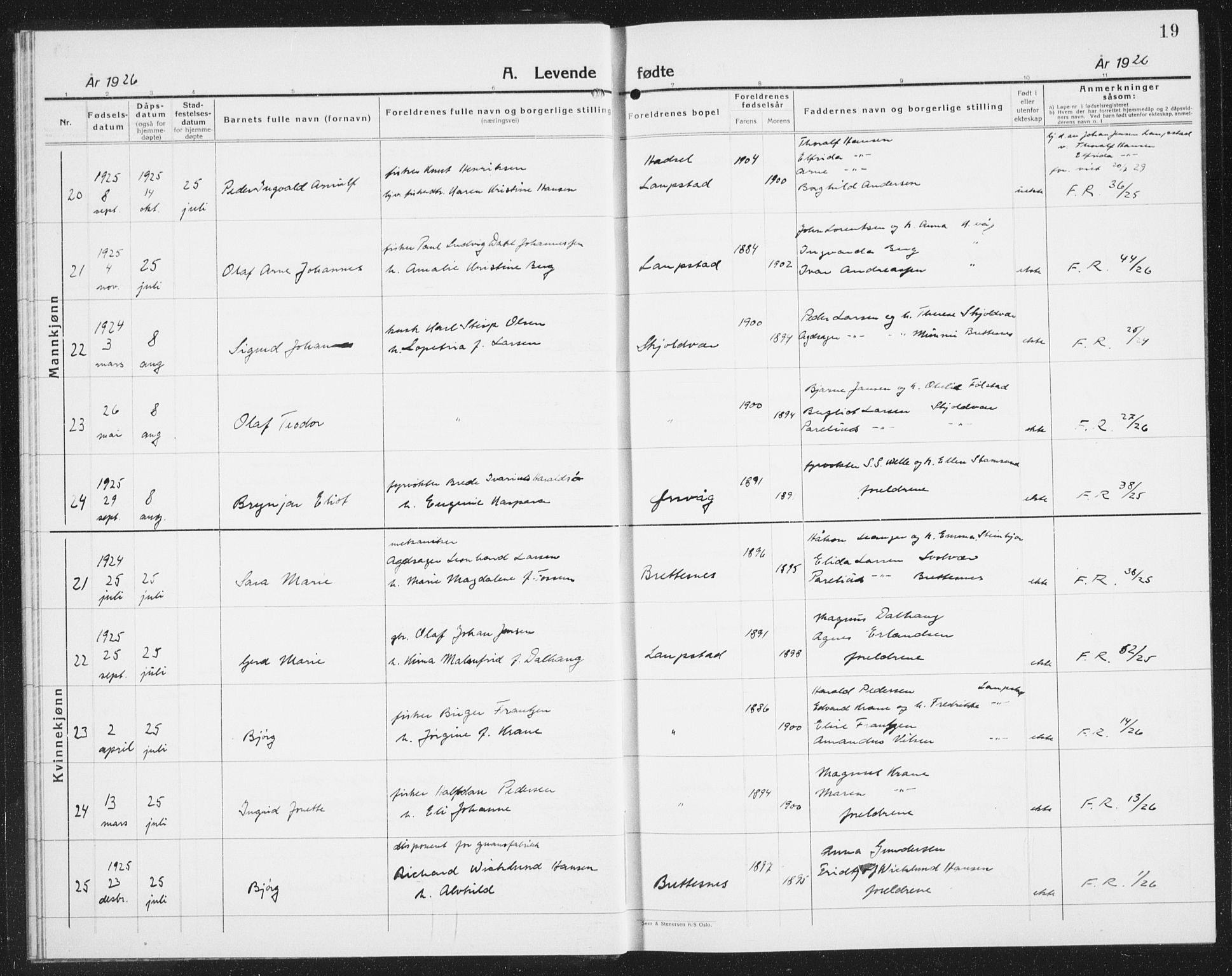 Ministerialprotokoller, klokkerbøker og fødselsregistre - Nordland, AV/SAT-A-1459/874/L1081: Parish register (copy) no. 874C10, 1925-1941, p. 19