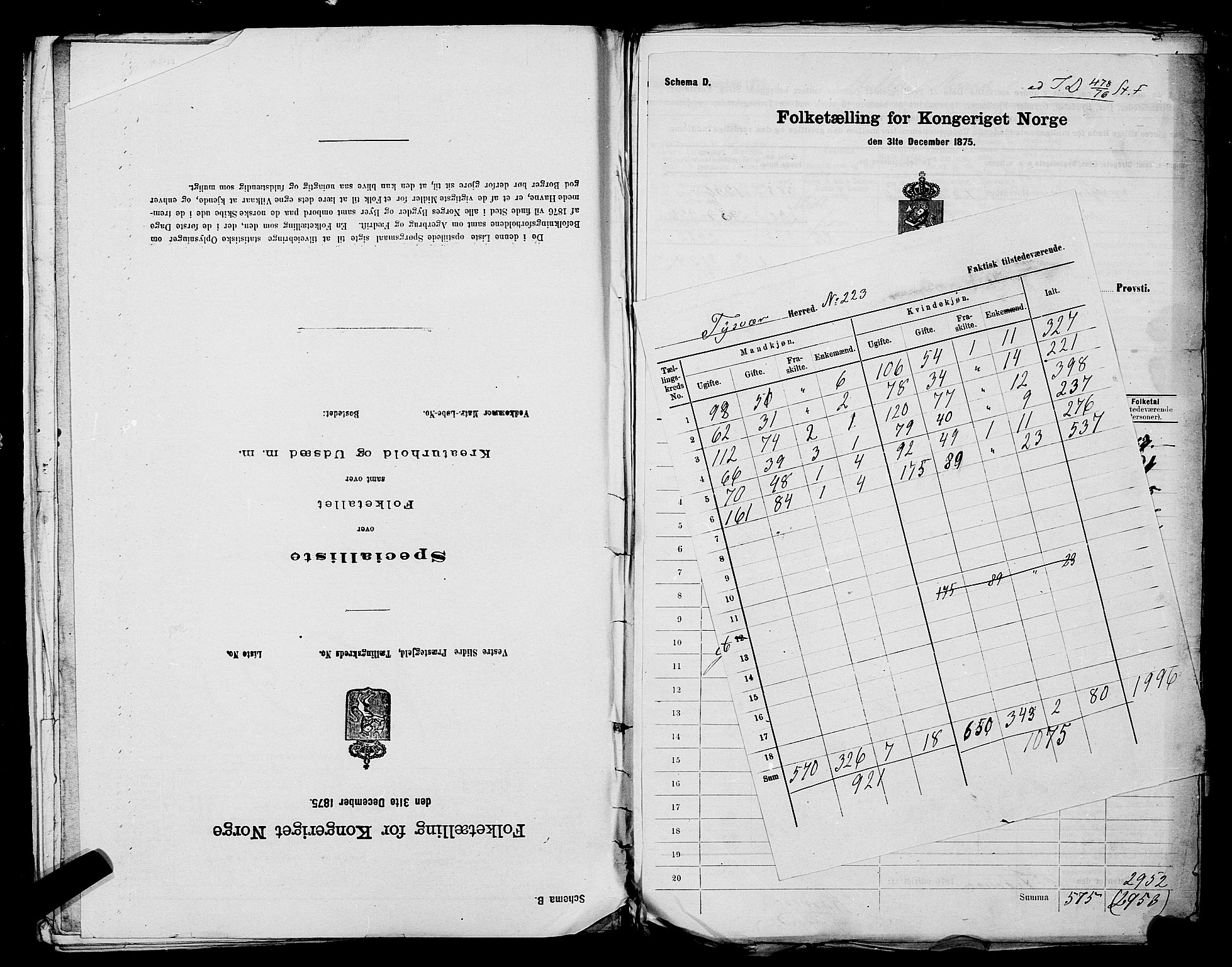 SAST, 1875 census for 1146P Tysvær, 1875, p. 2