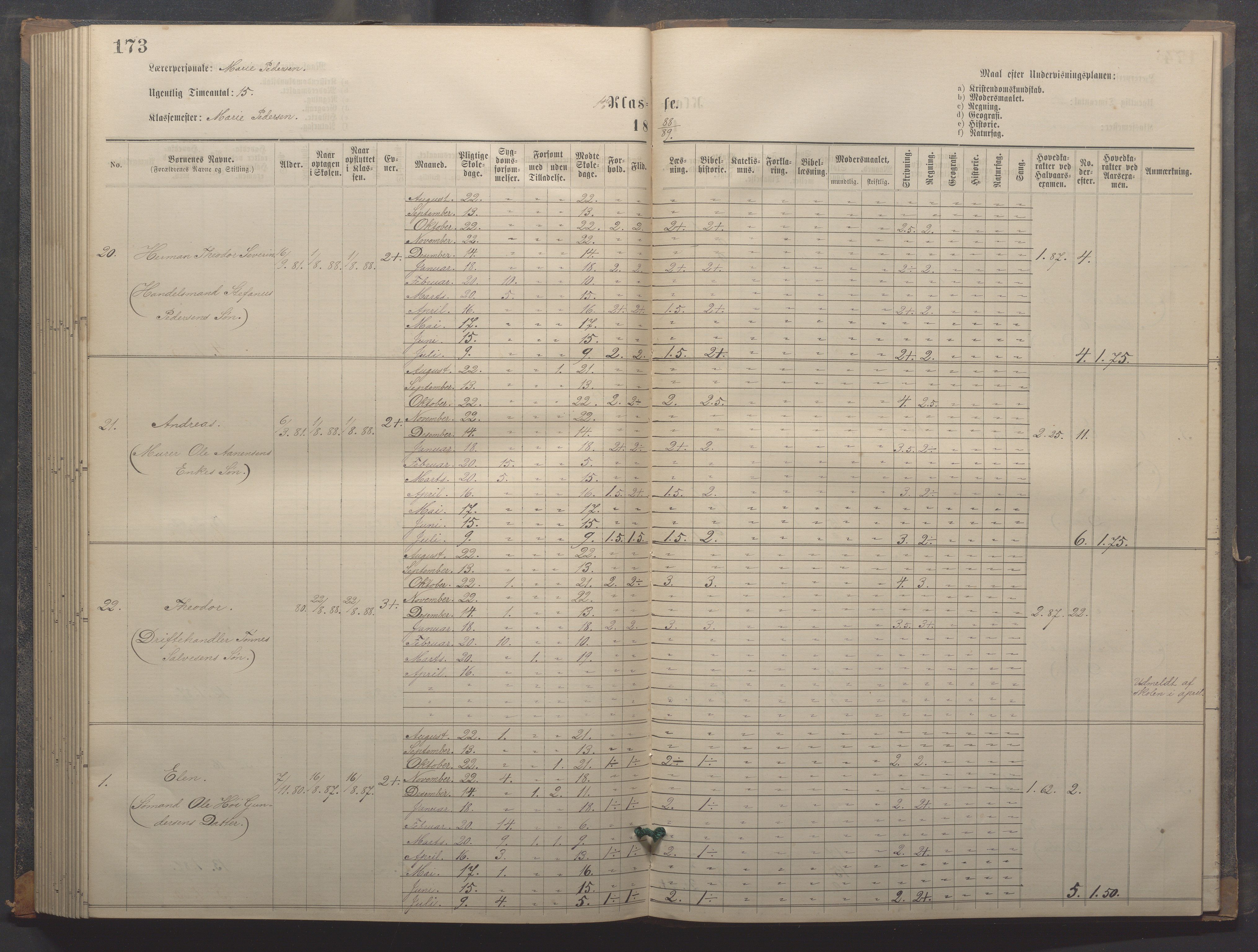 Egersund kommune (Ladested) - Egersund almueskole/folkeskole, IKAR/K-100521/H/L0018: Skoleprotokoll - Almueskolen, småbarnklasse, 1878-1889, p. 173