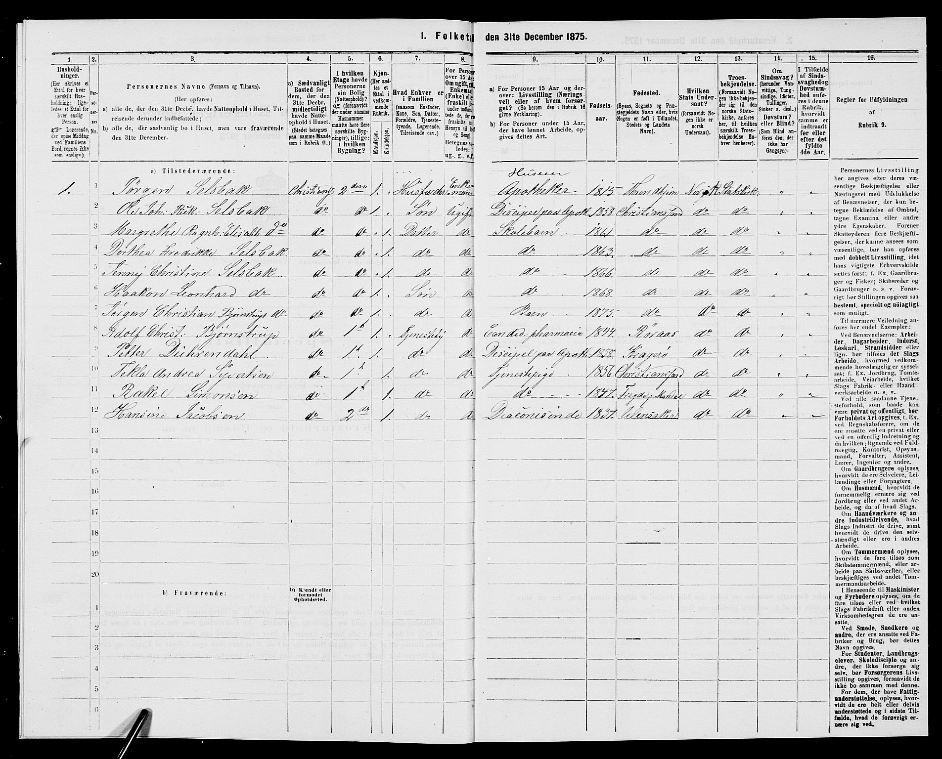 SAK, 1875 census for 1001P Kristiansand, 1875, p. 1935