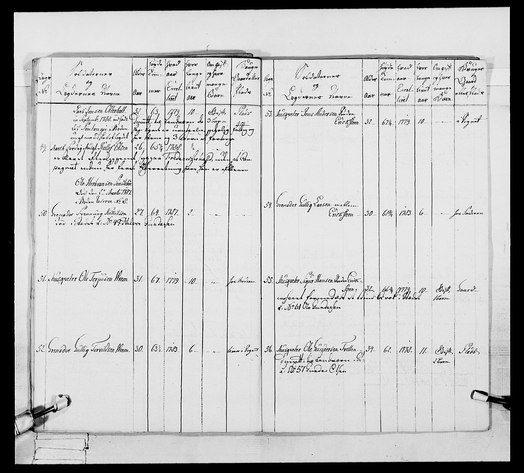 Generalitets- og kommissariatskollegiet, Det kongelige norske kommissariatskollegium, RA/EA-5420/E/Eh/L0056: 2. Smålenske nasjonale infanteriregiment, 1789, p. 231