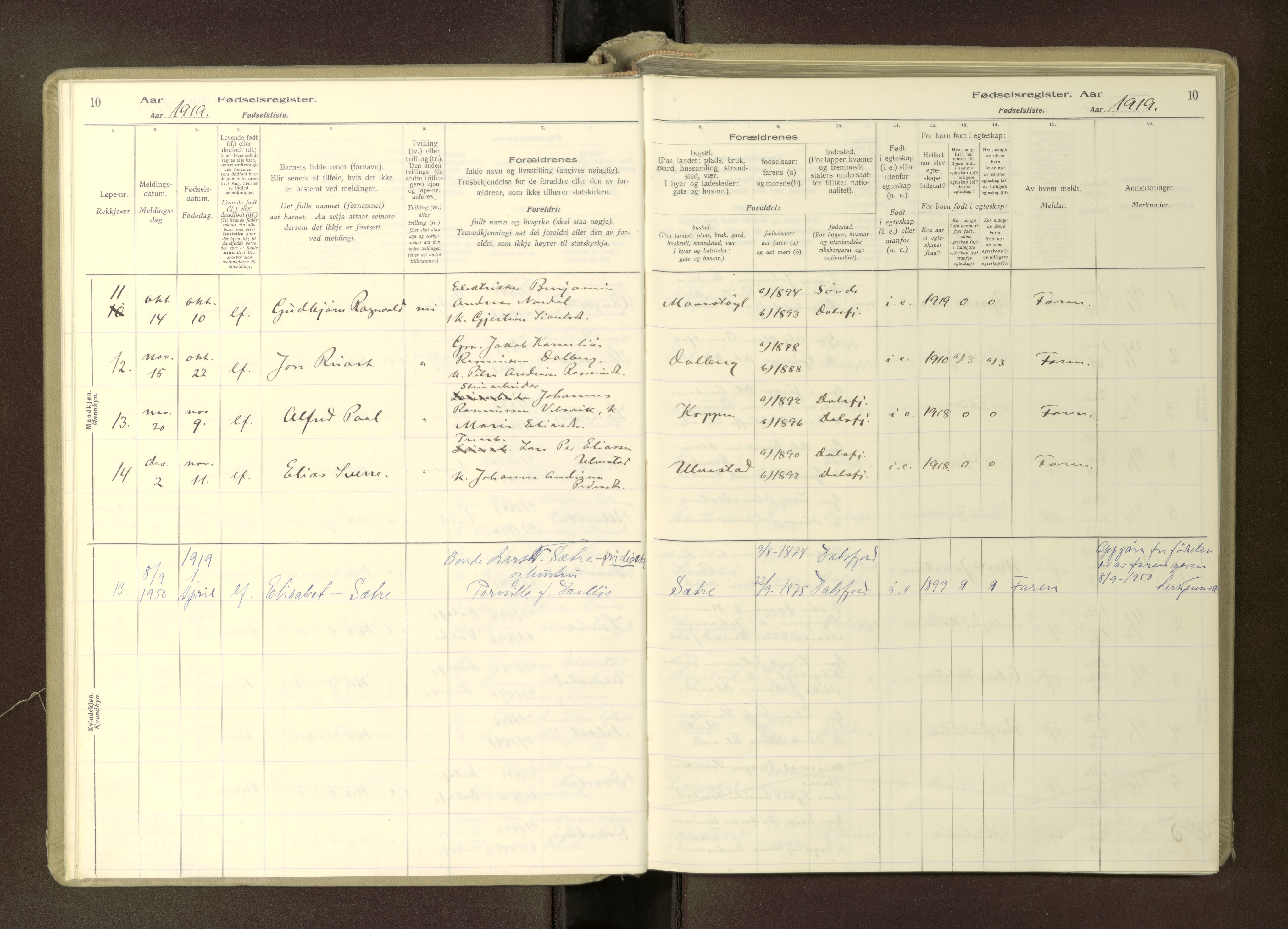 Ministerialprotokoller, klokkerbøker og fødselsregistre - Møre og Romsdal, AV/SAT-A-1454/512/L0173: Birth register no. 512---, 1916-1982, p. 10