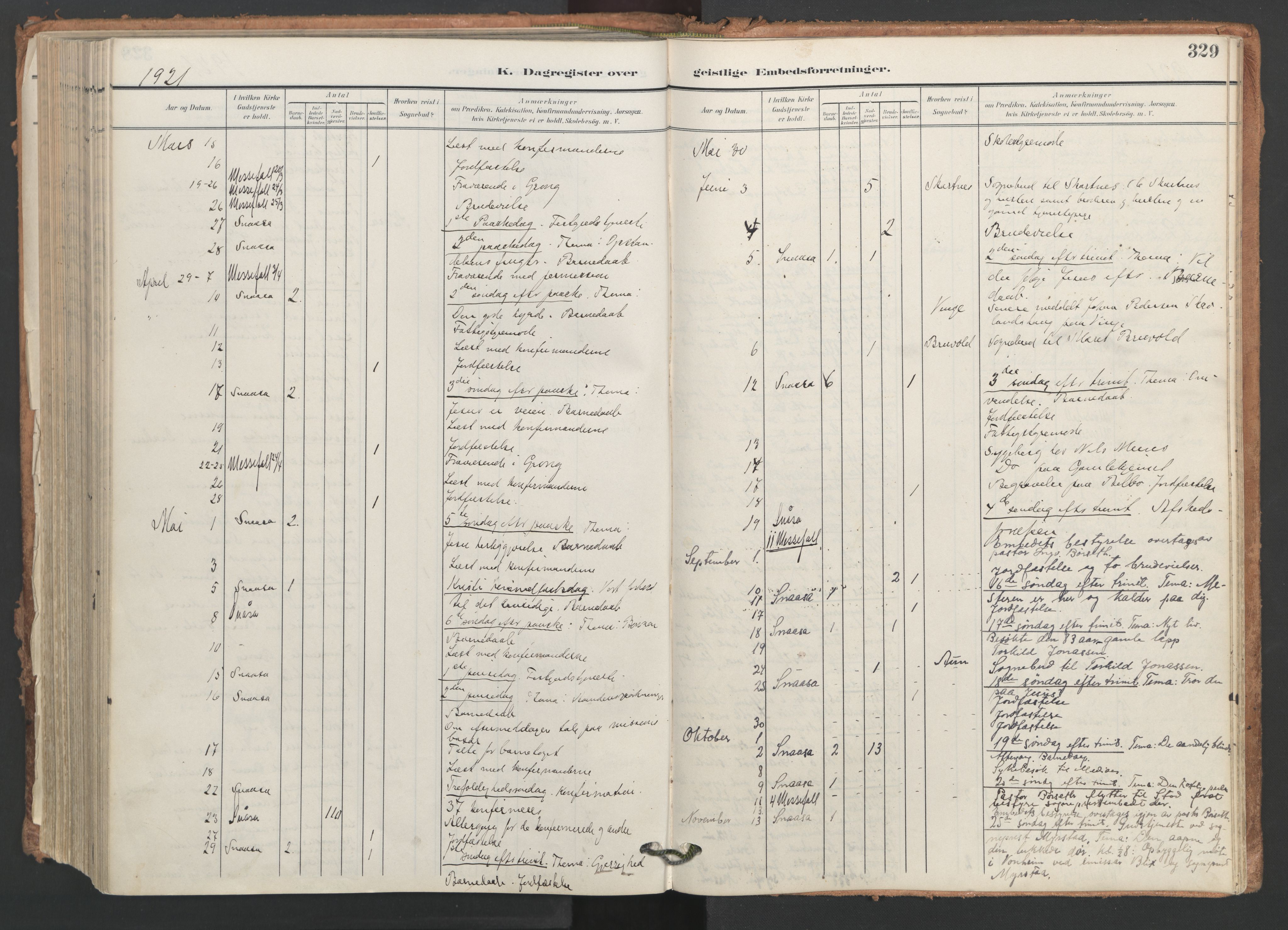 Ministerialprotokoller, klokkerbøker og fødselsregistre - Nord-Trøndelag, SAT/A-1458/749/L0477: Parish register (official) no. 749A11, 1902-1927, p. 329