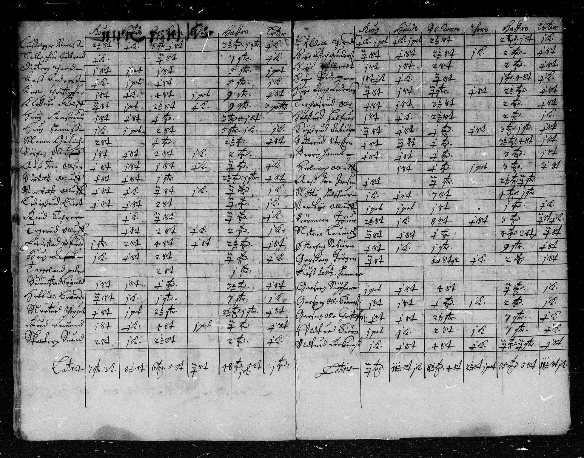 Rentekammeret inntil 1814, Reviderte regnskaper, Stiftamtstueregnskaper, Landkommissariatet på Akershus og Akershus stiftamt, RA/EA-5869/R/Rb/L0038: Akershus stiftamt, 1666