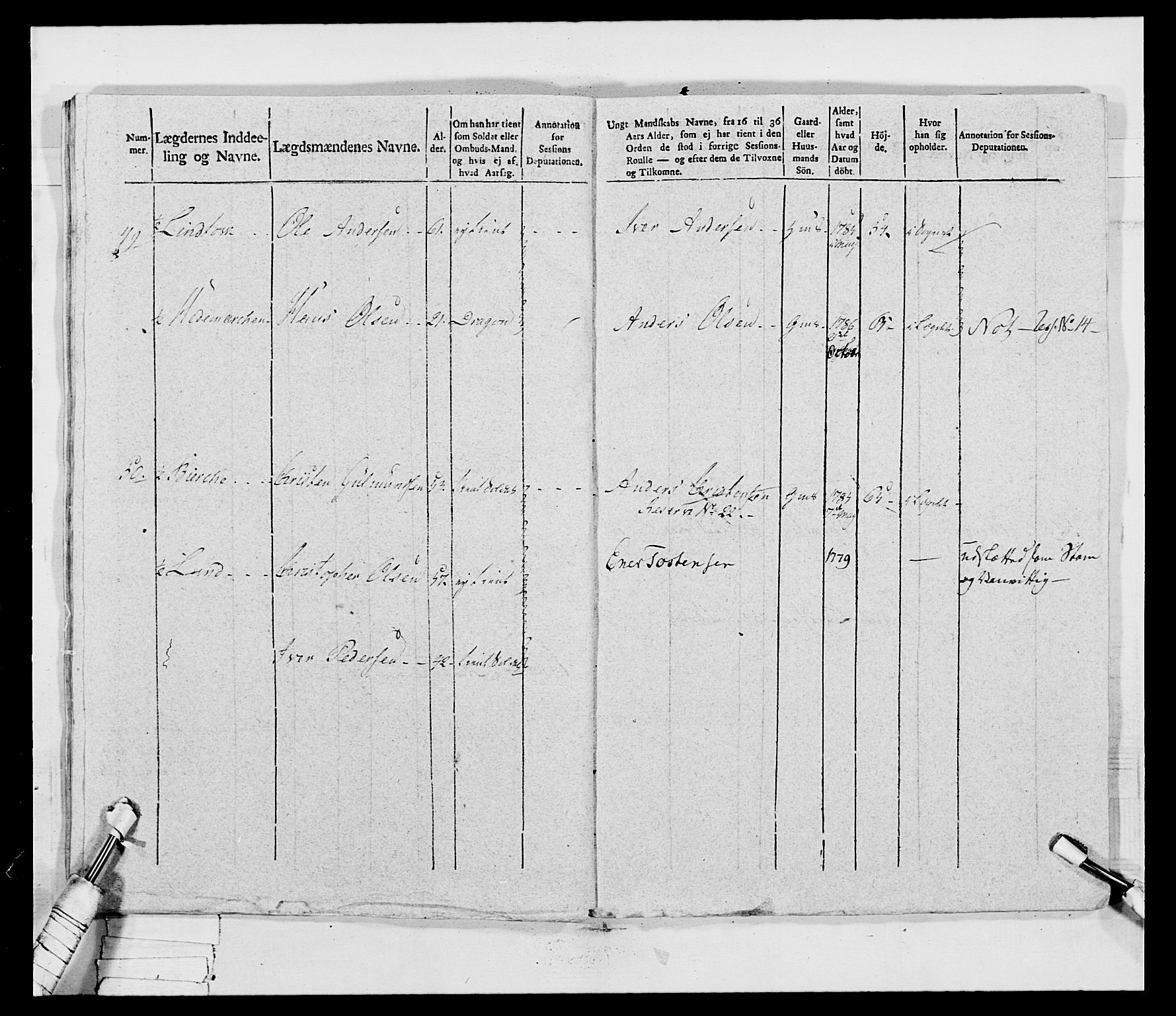 Generalitets- og kommissariatskollegiet, Det kongelige norske kommissariatskollegium, AV/RA-EA-5420/E/Eh/L0032b: Nordafjelske gevorbne infanteriregiment, 1806, p. 211