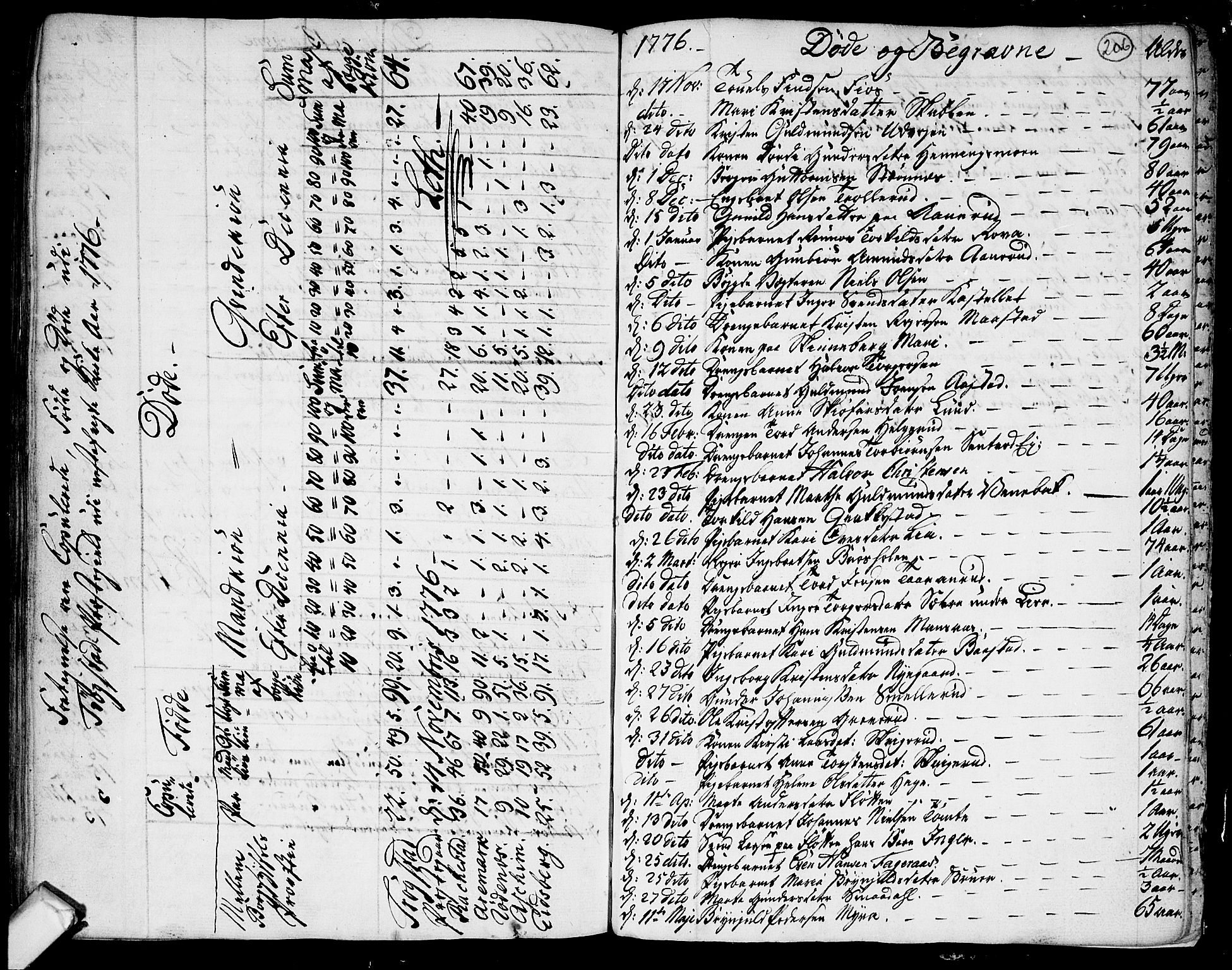 Trøgstad prestekontor Kirkebøker, SAO/A-10925/F/Fa/L0004: Parish register (official) no. I 4, 1750-1784, p. 206