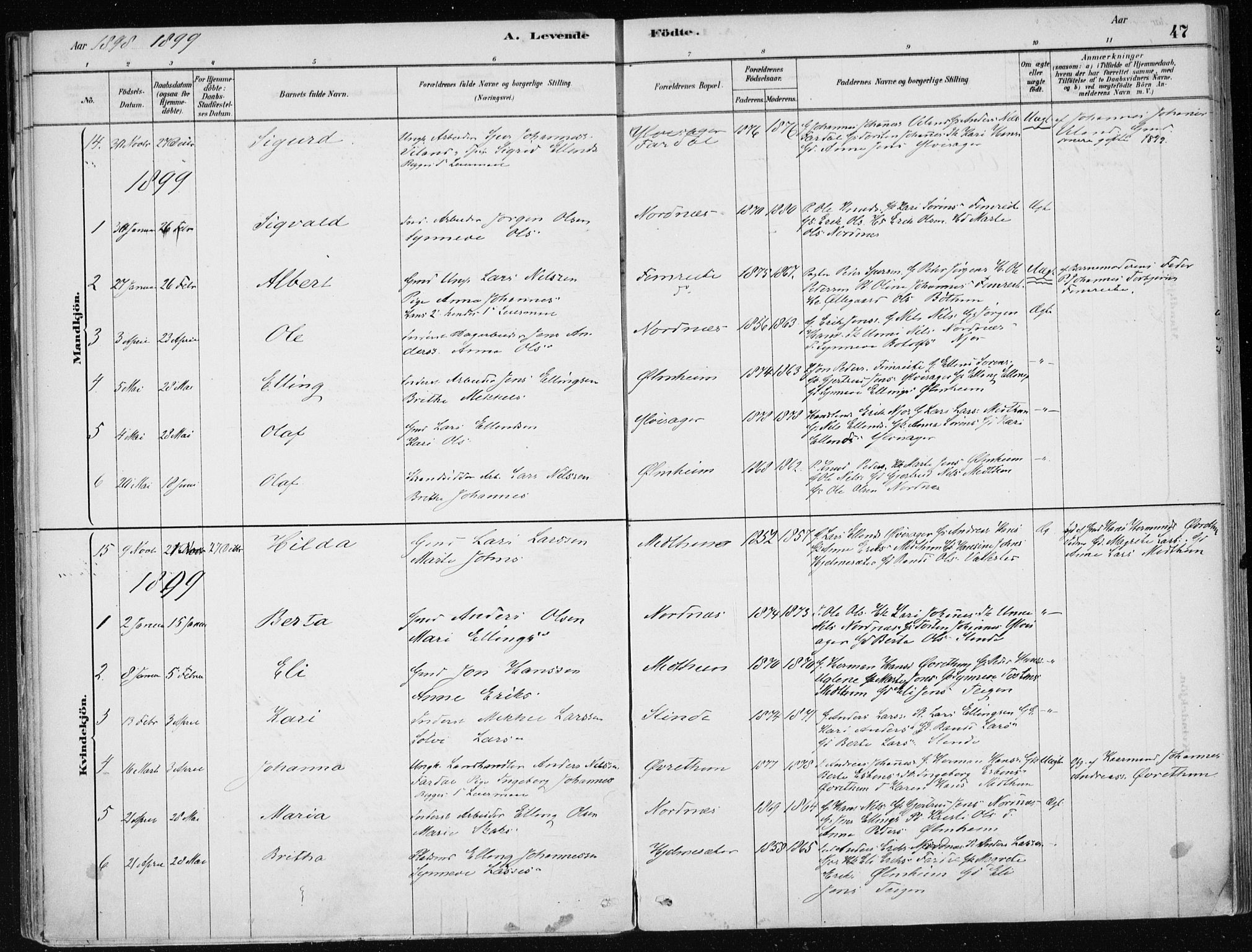 Sogndal sokneprestembete, SAB/A-81301/H/Haa/Haac/L0001: Parish register (official) no. C 1, 1878-1907, p. 47