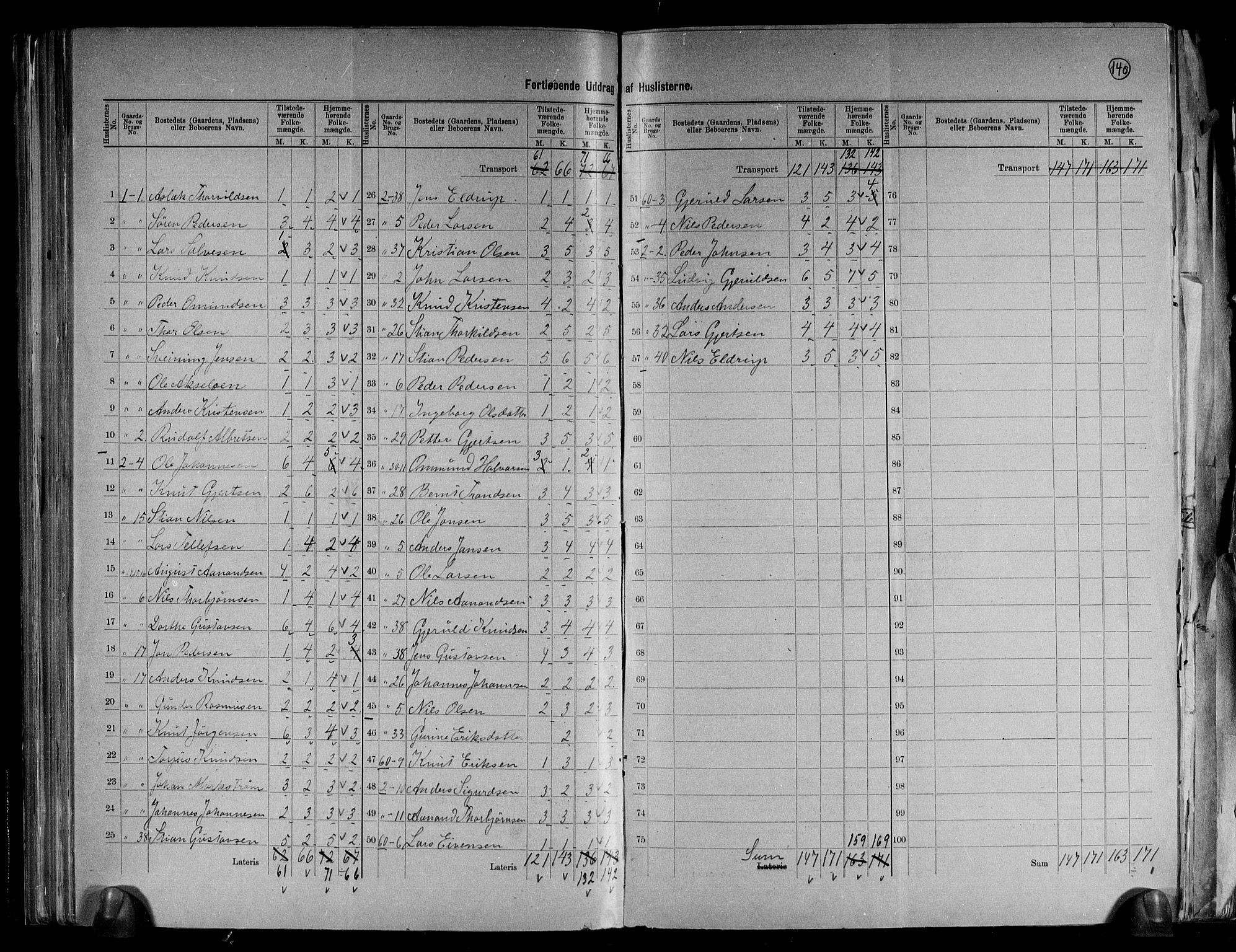 RA, 1891 census for 0914 Holt, 1891, p. 22