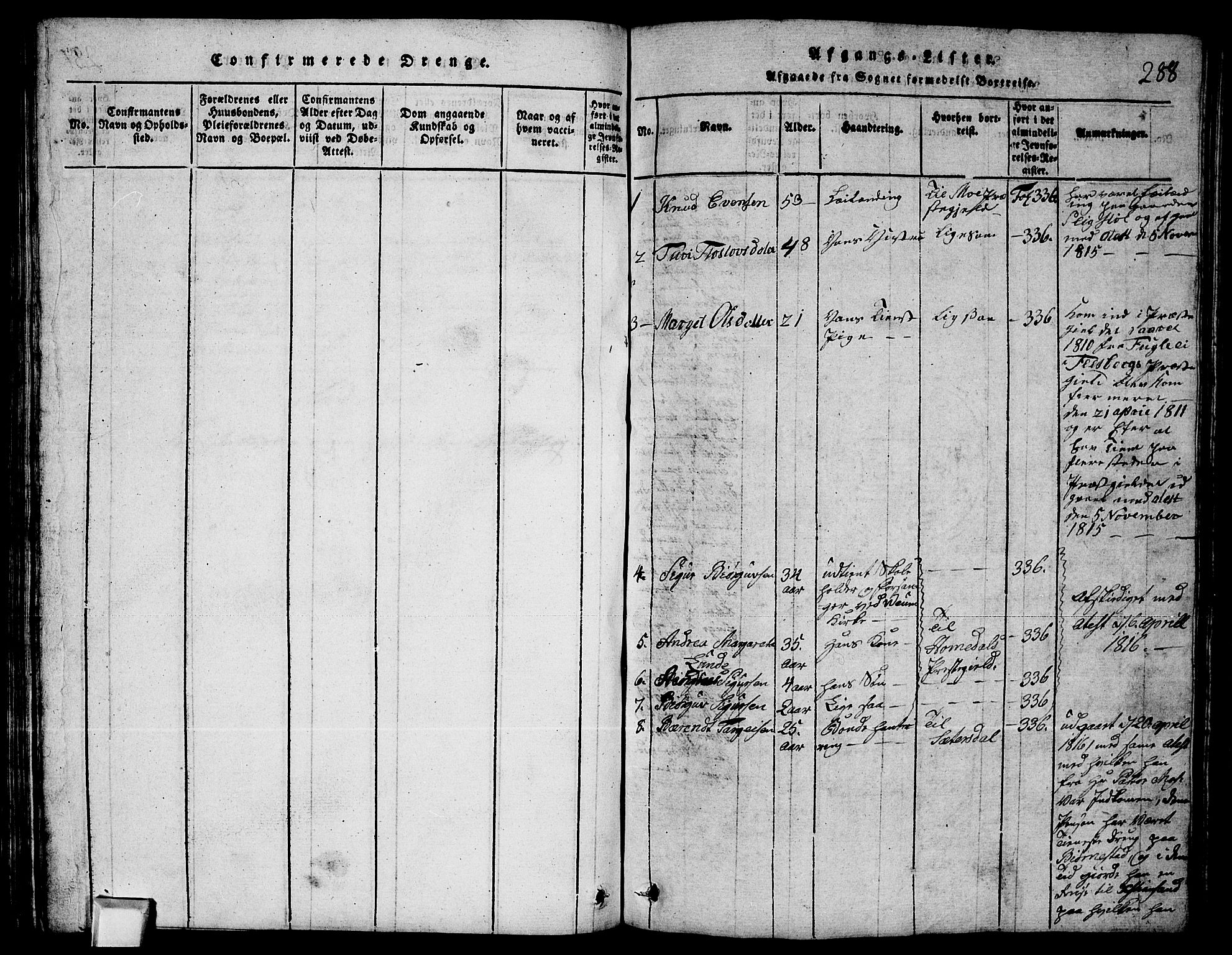 Fyresdal kirkebøker, SAKO/A-263/G/Ga/L0003: Parish register (copy) no. I 3, 1815-1863, p. 288