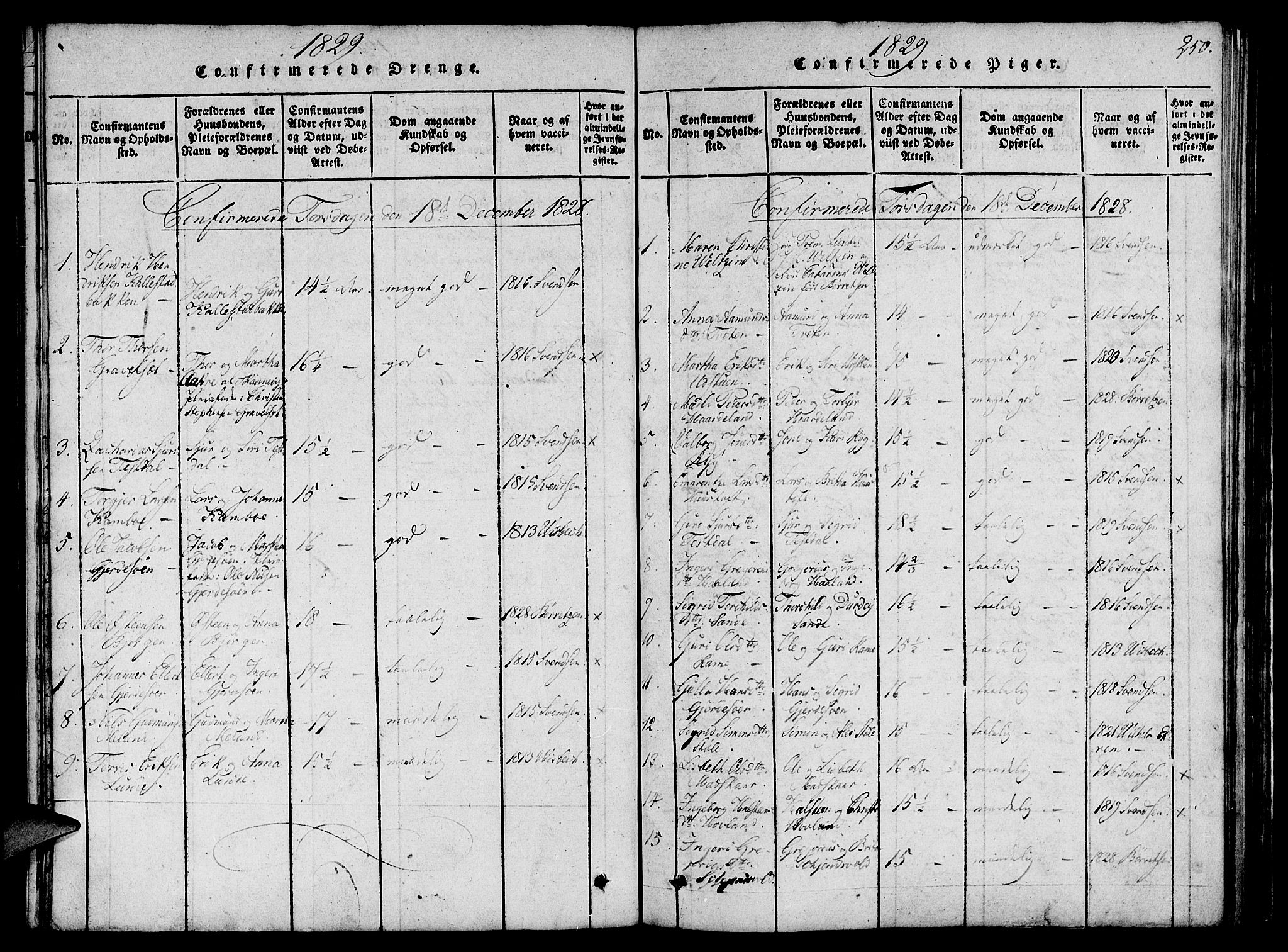 Etne sokneprestembete, SAB/A-75001/H/Haa: Parish register (official) no. A 6, 1815-1831, p. 250