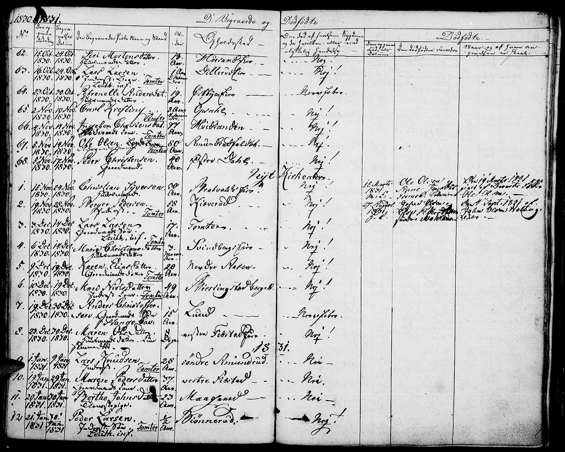 Romedal prestekontor, SAH/PREST-004/K/L0003: Parish register (official) no. 3, 1829-1846, p. 258