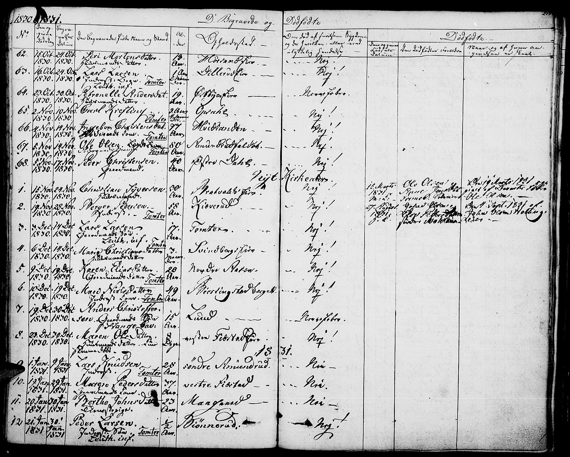 Romedal prestekontor, AV/SAH-PREST-004/K/L0003: Parish register (official) no. 3, 1829-1846, p. 258