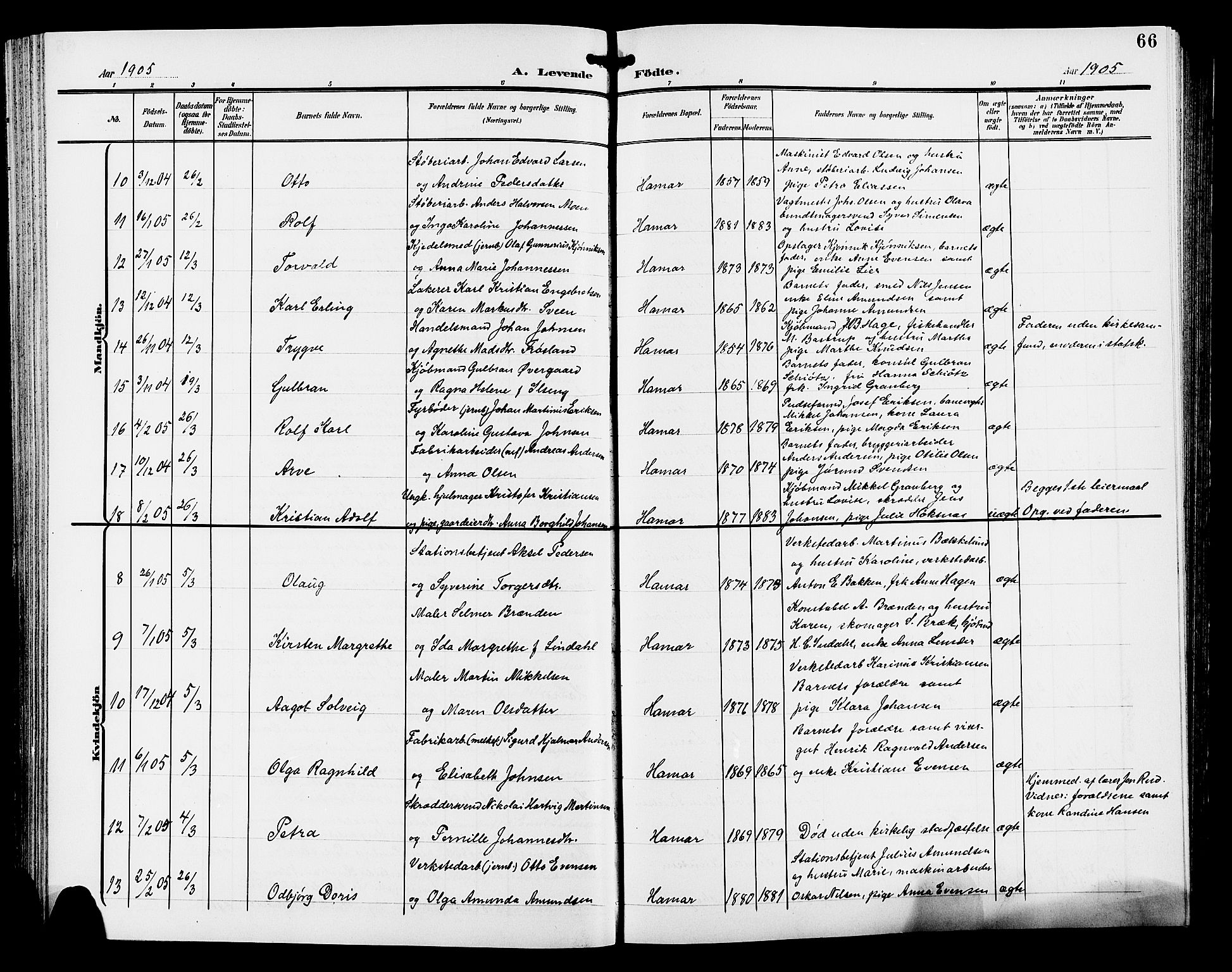 Hamar prestekontor, SAH/DOMPH-002/H/Ha/Hab/L0001: Parish register (copy) no. 1, 1899-1914, p. 66