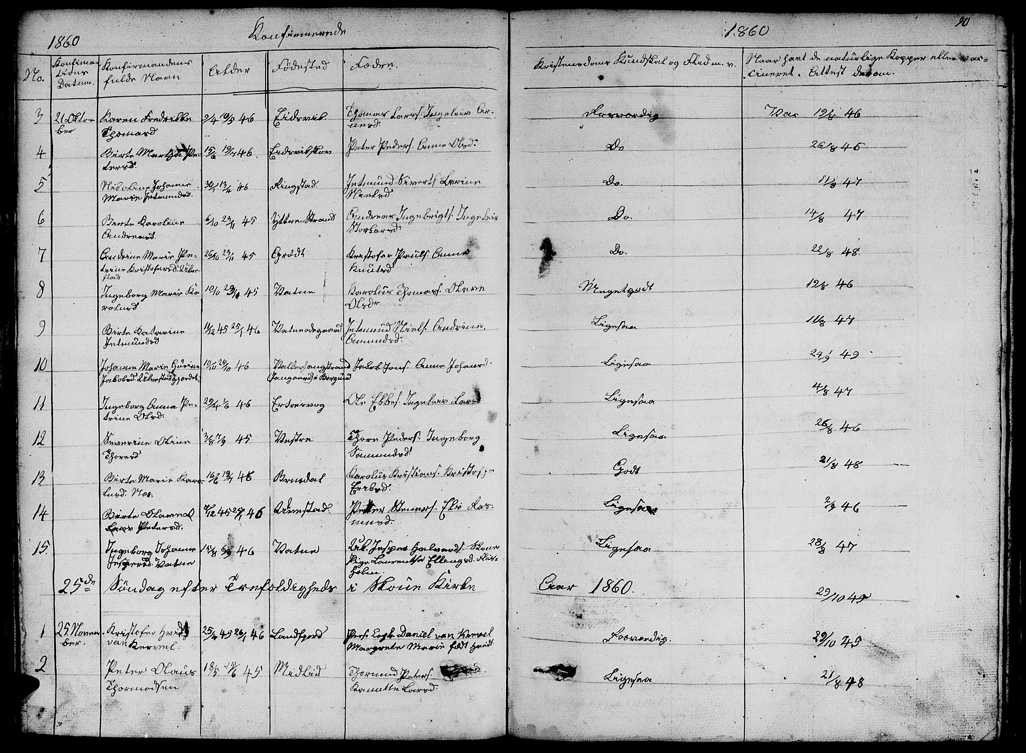 Ministerialprotokoller, klokkerbøker og fødselsregistre - Møre og Romsdal, AV/SAT-A-1454/524/L0363: Parish register (copy) no. 524C04, 1855-1864, p. 90