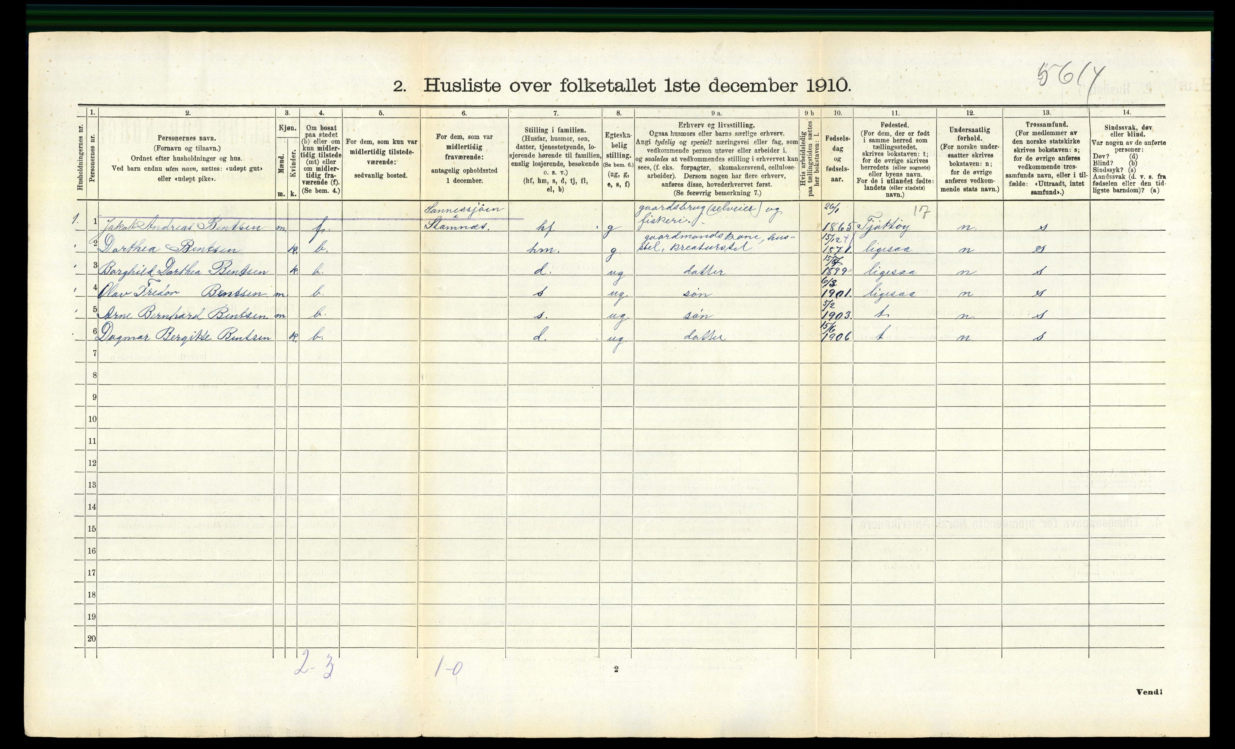 RA, 1910 census for Nesna, 1910, p. 559