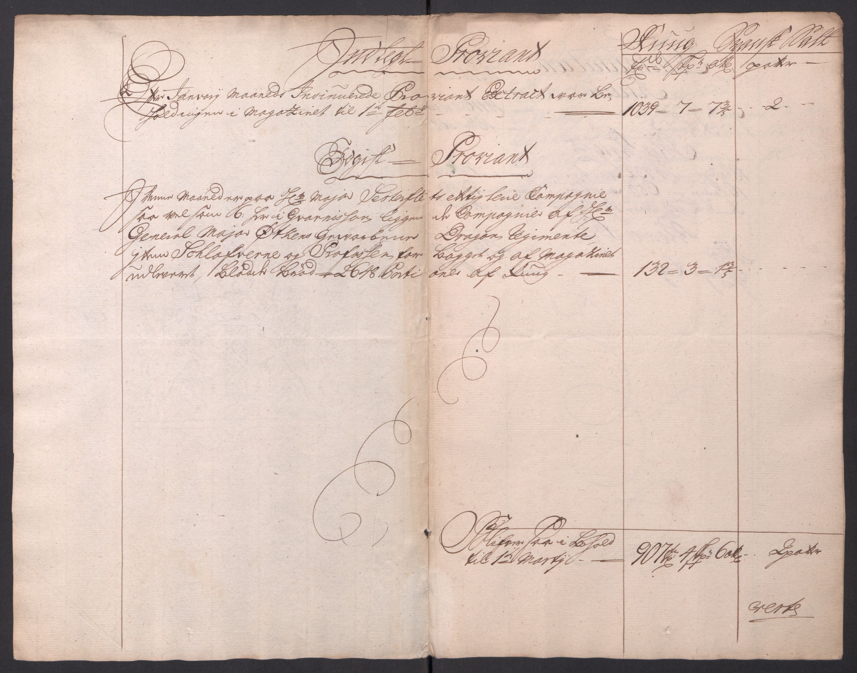 Kommanderende general (KG I) med Det norske krigsdirektorium, AV/RA-EA-5419/D/L0154: Fredriksten festning: Brev, inventarfortegnelser og regnskapsekstrakter, 1730-1739, p. 80