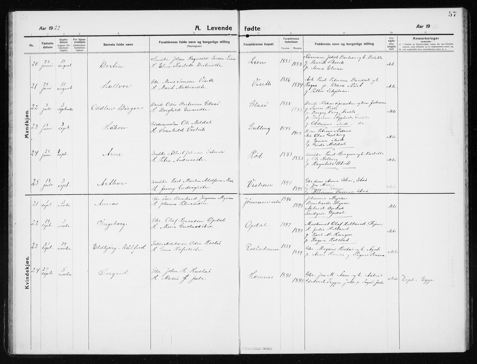 Ministerialprotokoller, klokkerbøker og fødselsregistre - Nord-Trøndelag, AV/SAT-A-1458/741/L0402: Parish register (copy) no. 741C03, 1911-1926, p. 57