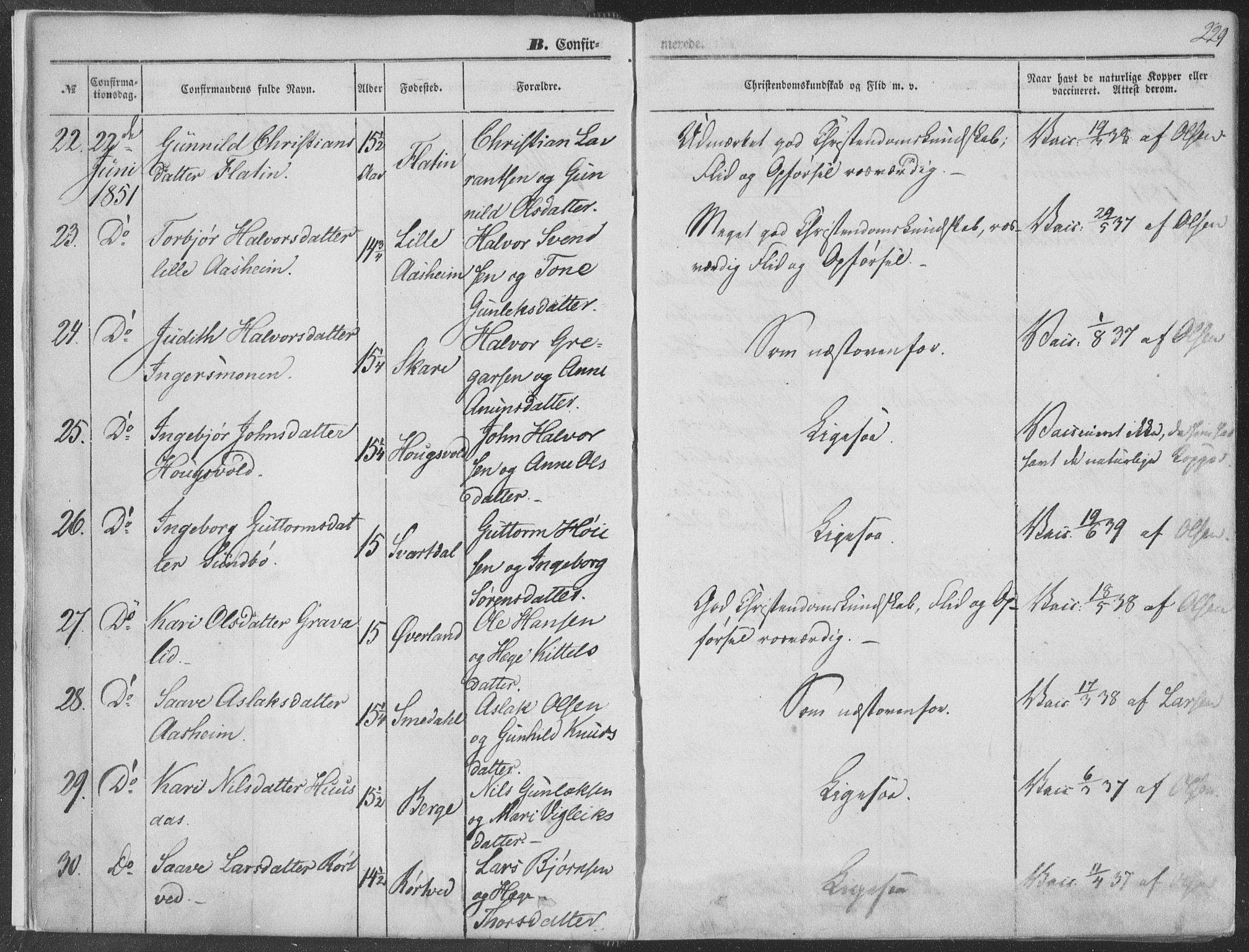 Seljord kirkebøker, AV/SAKO-A-20/F/Fa/L012b: Parish register (official) no. I 12B, 1850-1865, p. 229