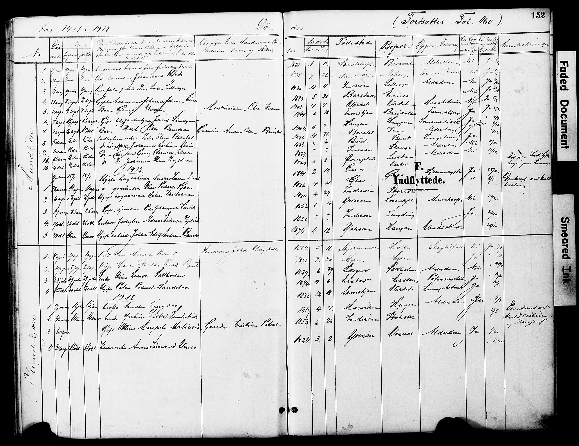 Ministerialprotokoller, klokkerbøker og fødselsregistre - Nord-Trøndelag, SAT/A-1458/722/L0226: Parish register (copy) no. 722C02, 1889-1927, p. 152