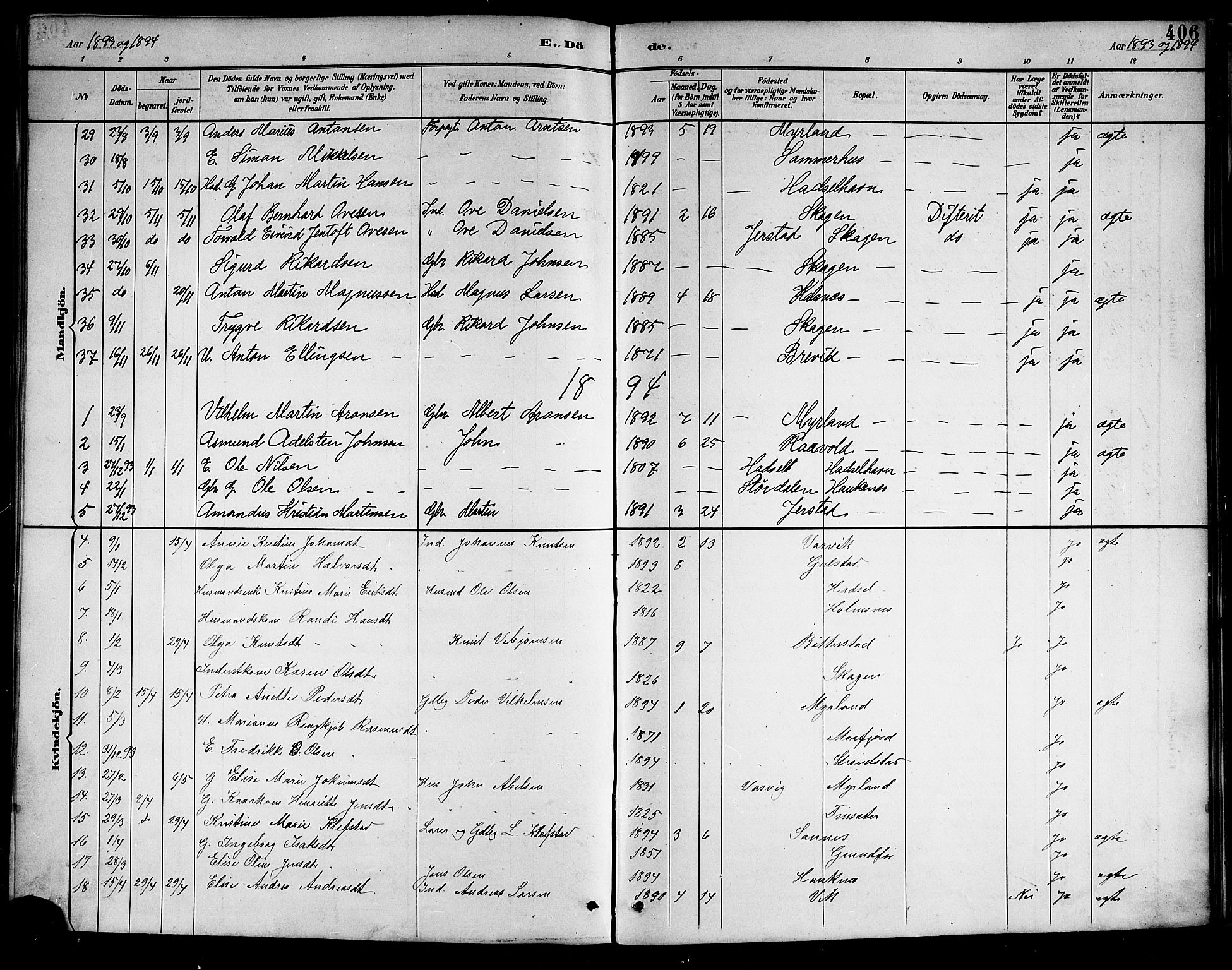 Ministerialprotokoller, klokkerbøker og fødselsregistre - Nordland, AV/SAT-A-1459/888/L1268: Parish register (copy) no. 888C06, 1891-1908, p. 406