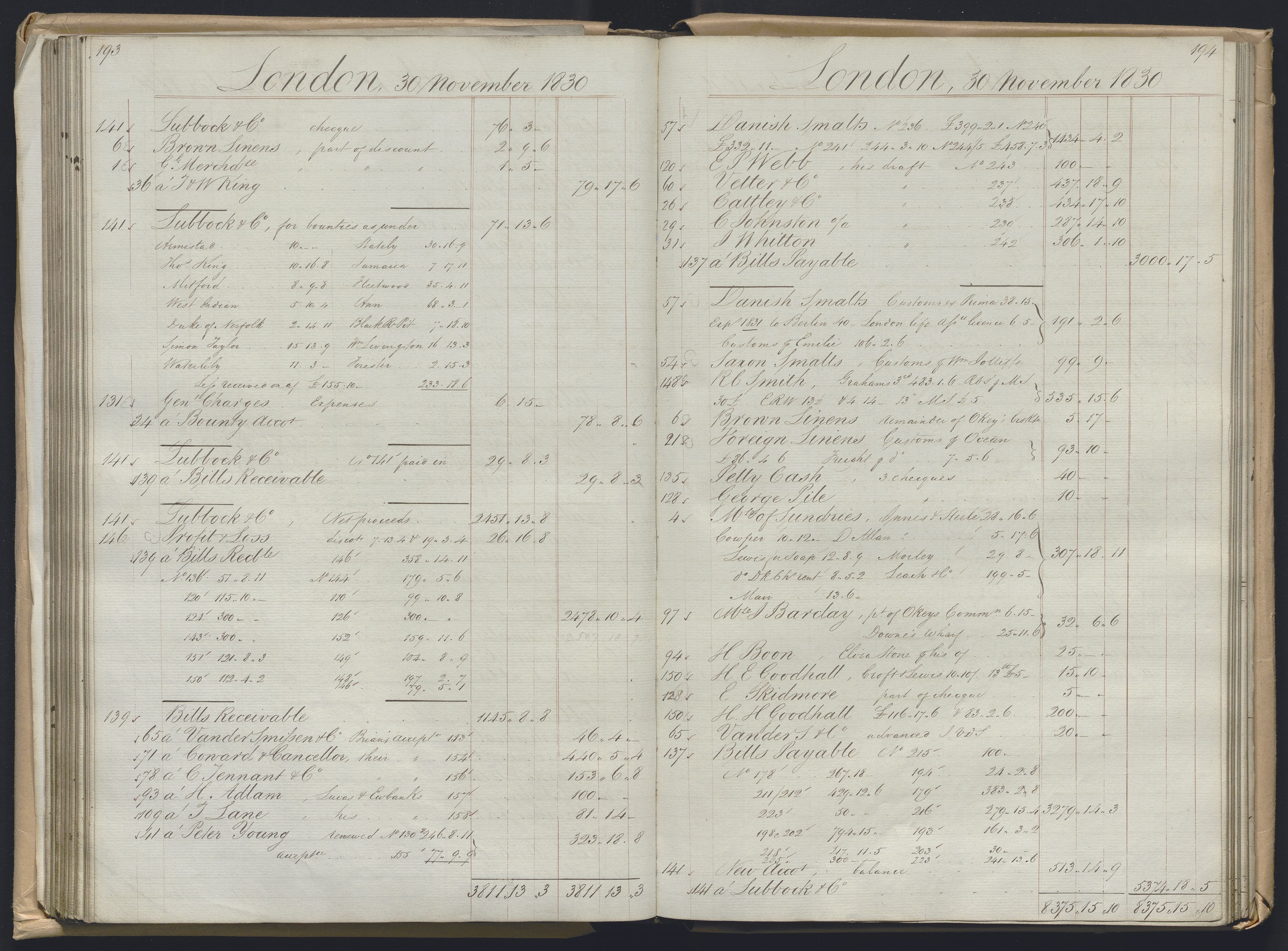 Smith, Goodhall & Reeves, AV/RA-PA-0586/R/L0001: Dagbok (Daybook) A, 1829-1831, p. 193-194