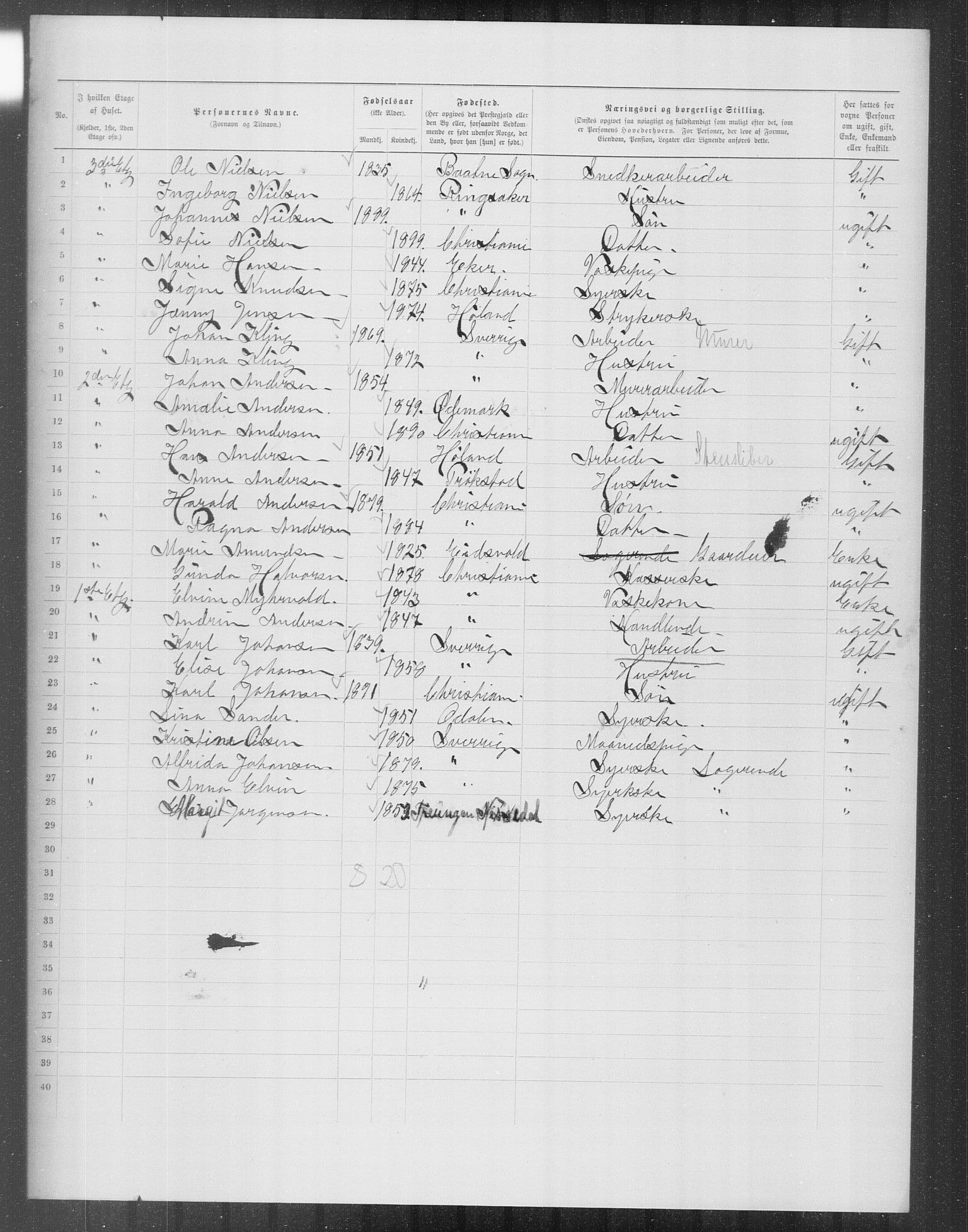 OBA, Municipal Census 1899 for Kristiania, 1899, p. 12740