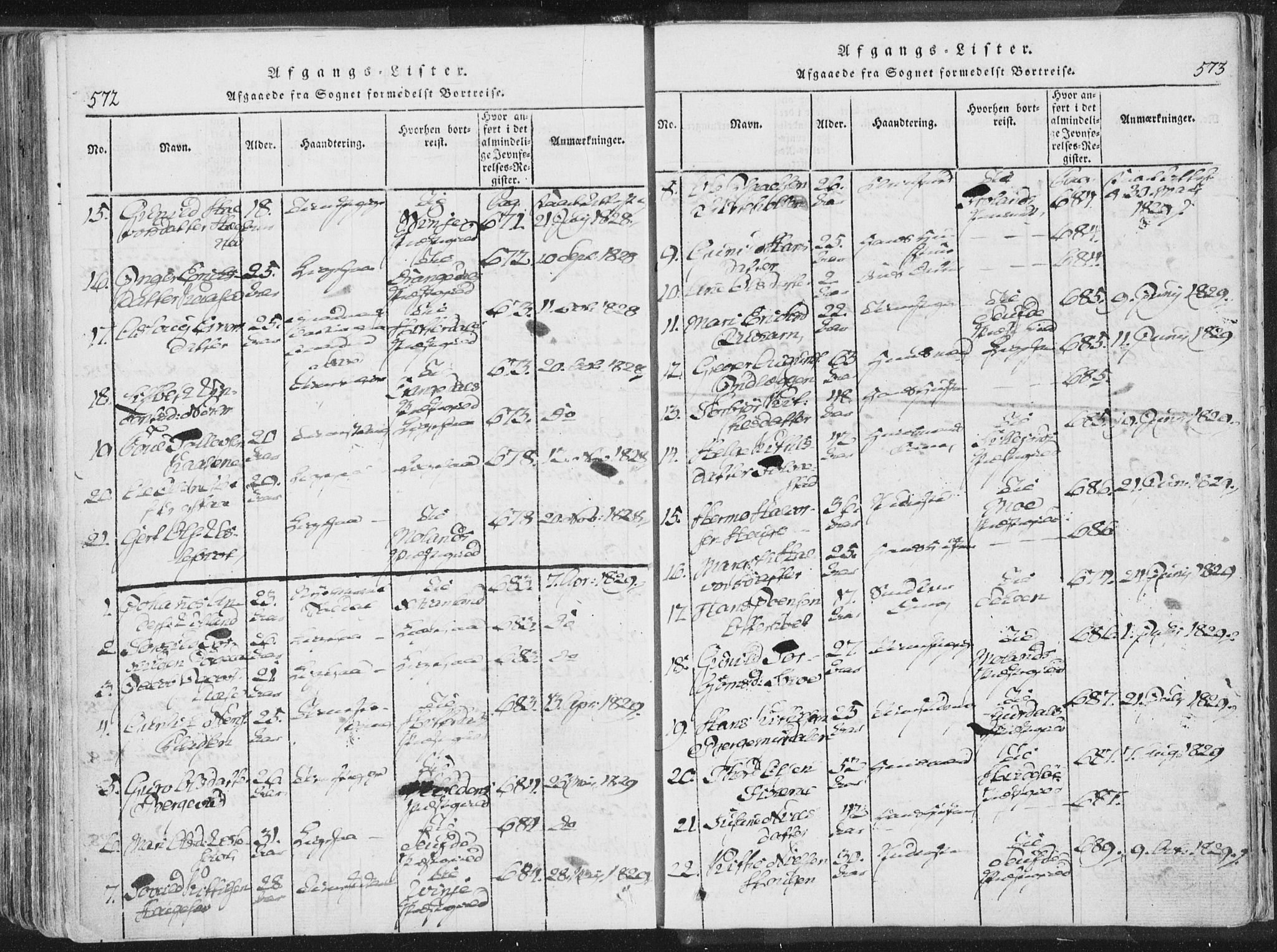 Bø kirkebøker, SAKO/A-257/F/Fa/L0006: Parish register (official) no. 6, 1815-1831, p. 572-573