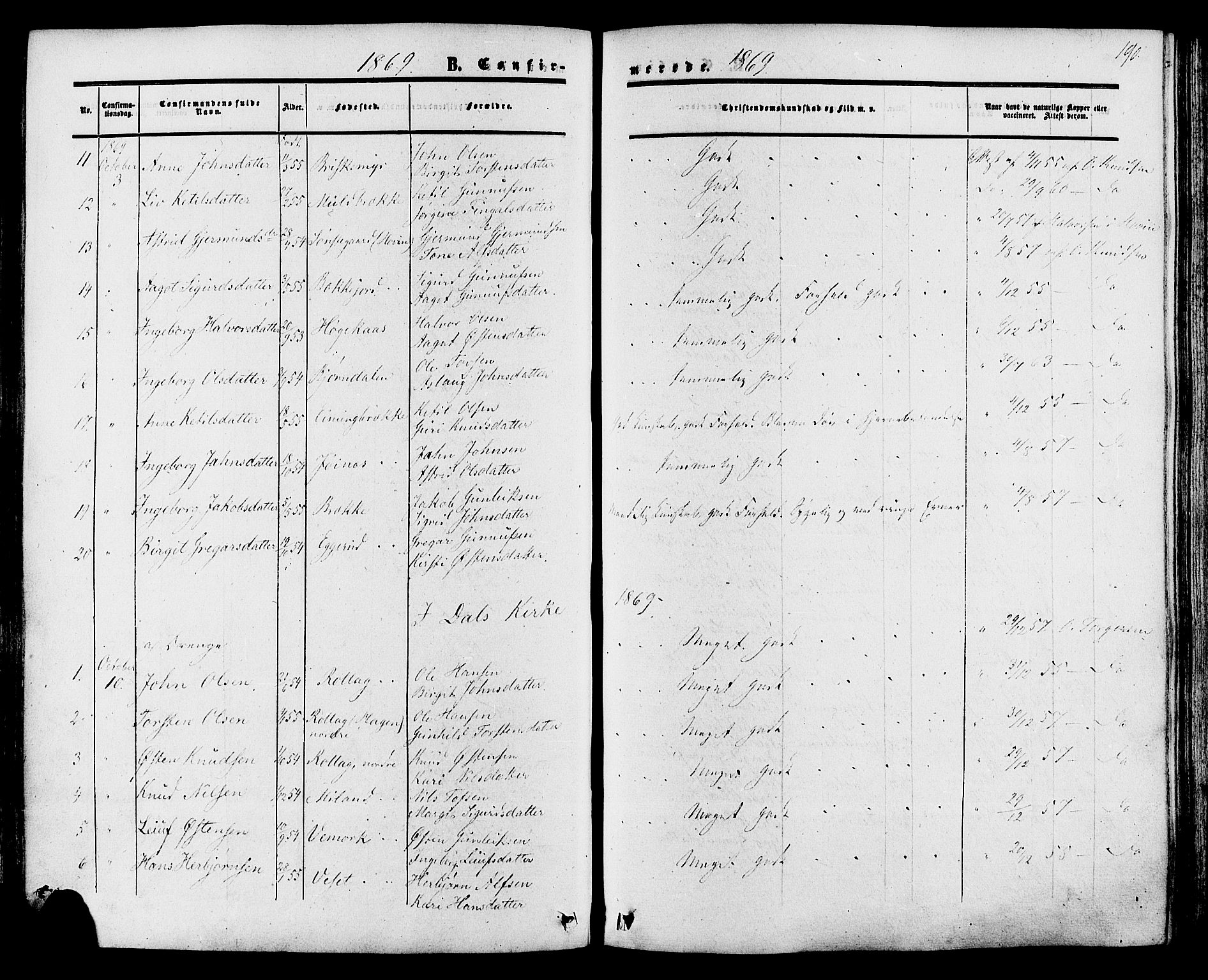 Tinn kirkebøker, SAKO/A-308/F/Fa/L0006: Parish register (official) no. I 6, 1857-1878, p. 190