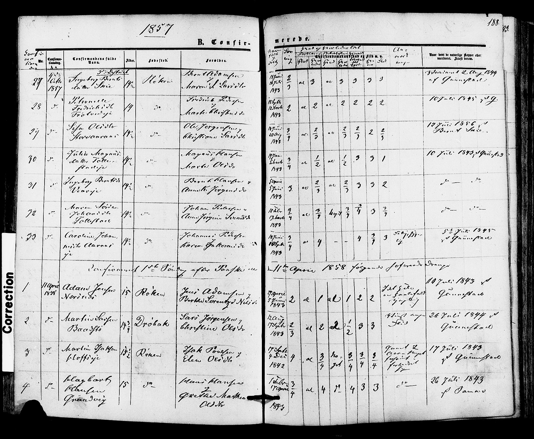 Røyken kirkebøker, AV/SAKO-A-241/F/Fa/L0006: Parish register (official) no. 6, 1857-1875