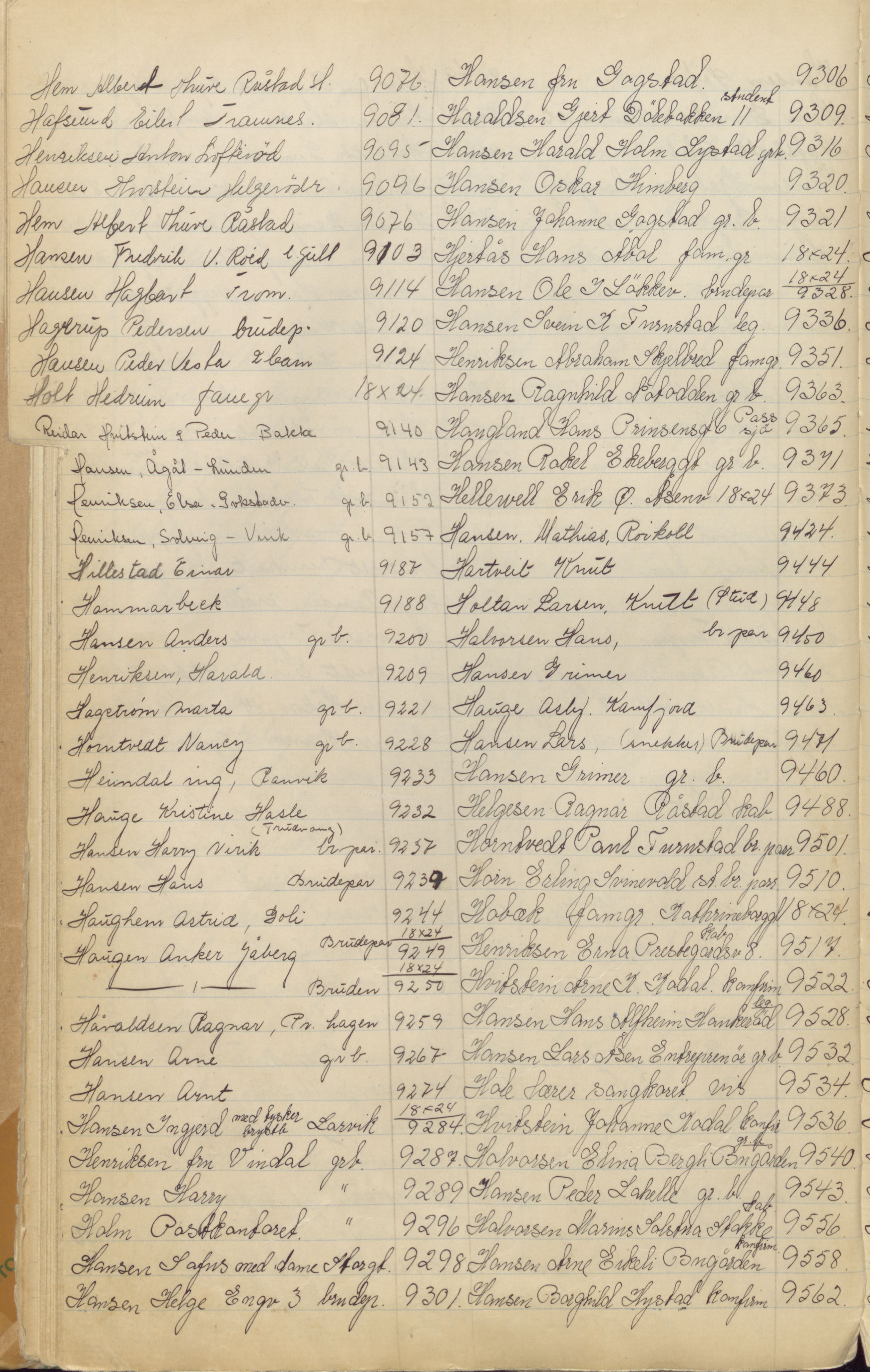 Pa 1494 - Jørgensen, Antonius. Fotograf, VEMU/A-2760/F/Fa, 1927-2004, p. 123