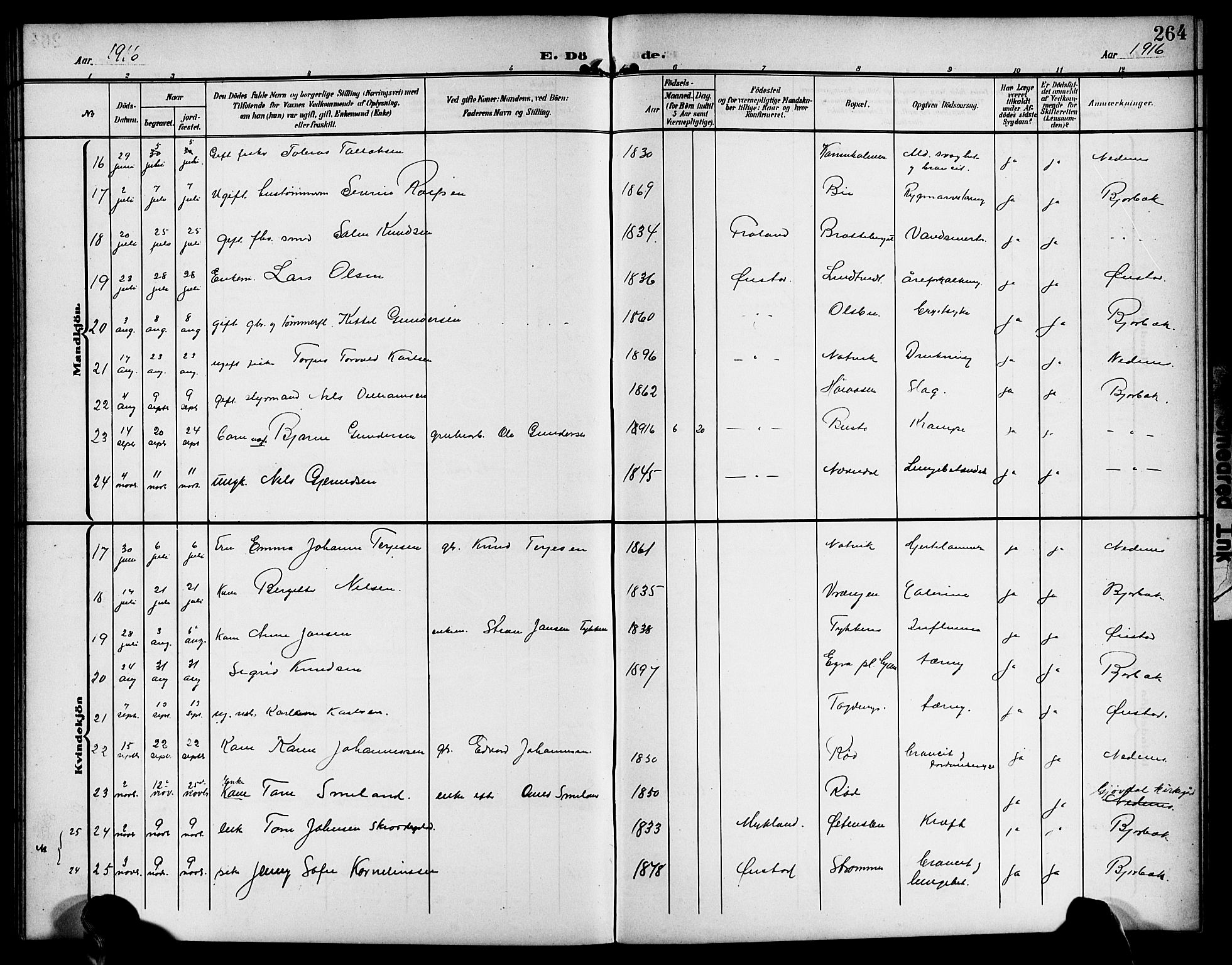 Øyestad sokneprestkontor, AV/SAK-1111-0049/F/Fb/L0011: Parish register (copy) no. B 11, 1906-1918, p. 264