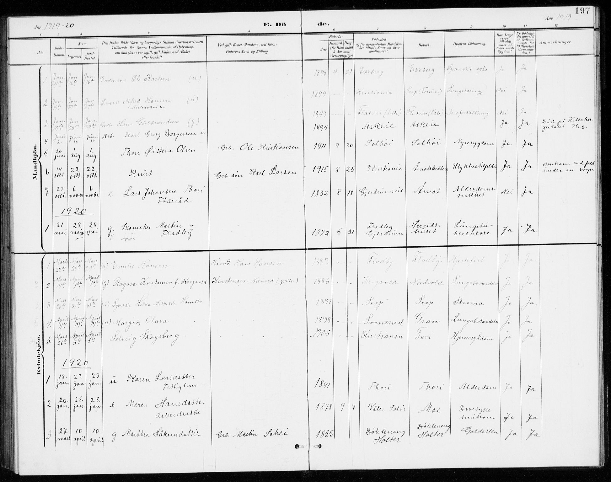 Gjerdrum prestekontor Kirkebøker, SAO/A-10412b/G/Gb/L0001: Parish register (copy) no. II 1, 1901-1944, p. 197
