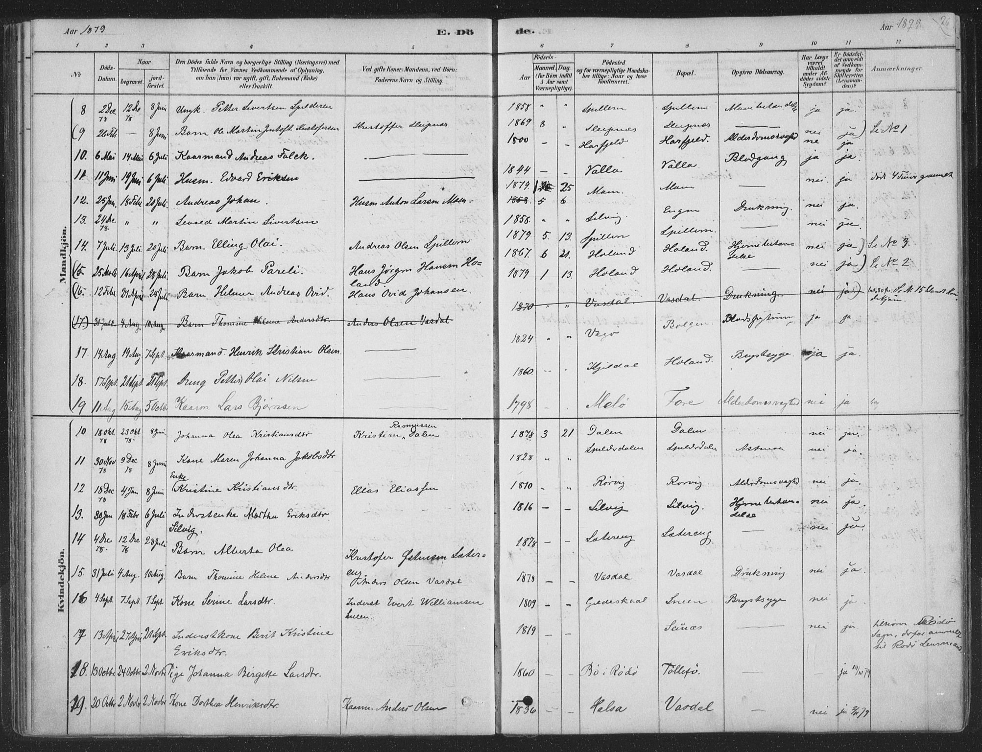 Ministerialprotokoller, klokkerbøker og fødselsregistre - Nordland, AV/SAT-A-1459/843/L0627: Parish register (official) no. 843A02, 1878-1908, p. 76