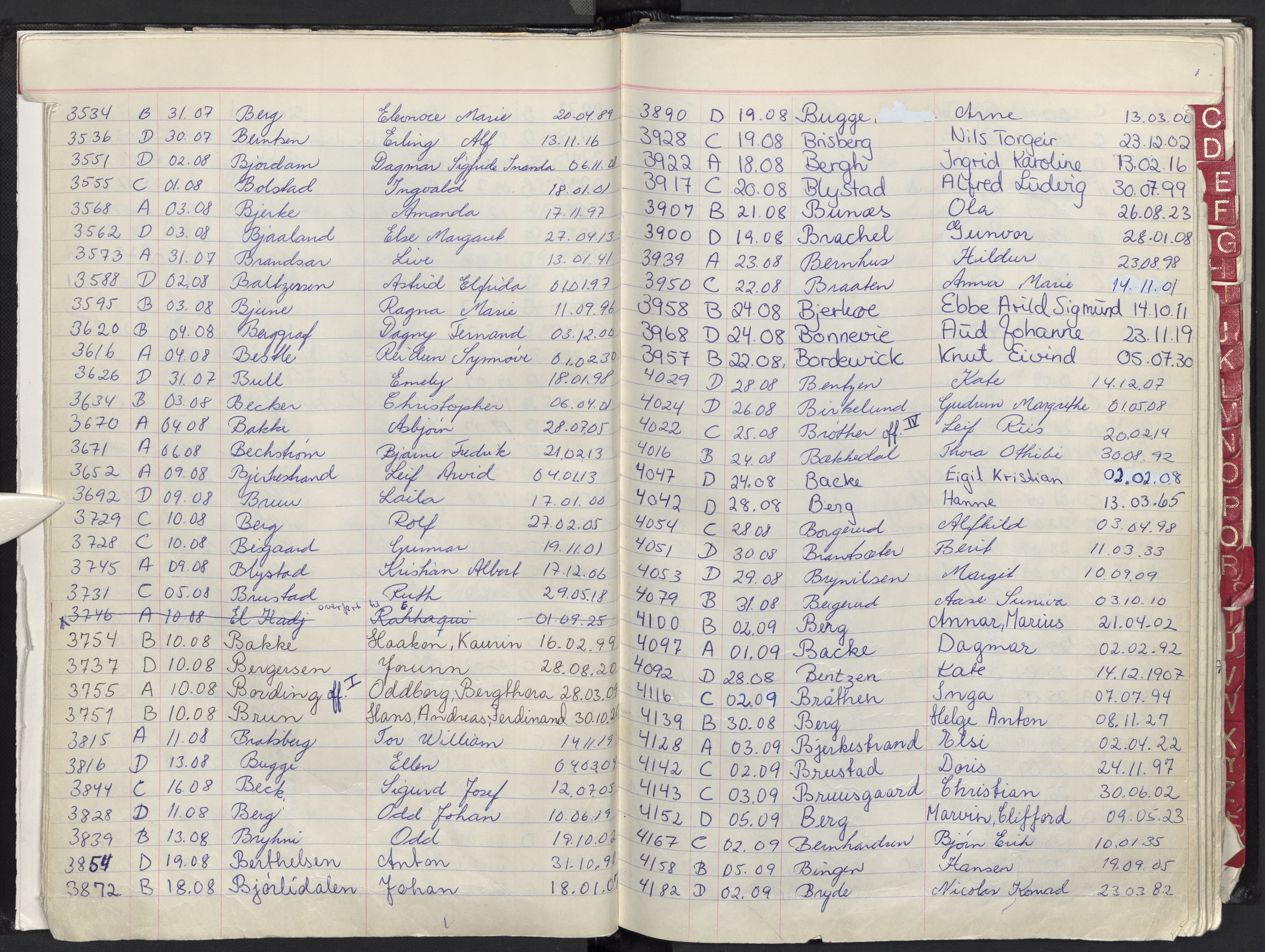 Oslo skifterett, AV/SAO-A-10383/F/Fa/Faa/L0082: Navneregister dødsfallssaker, 1982