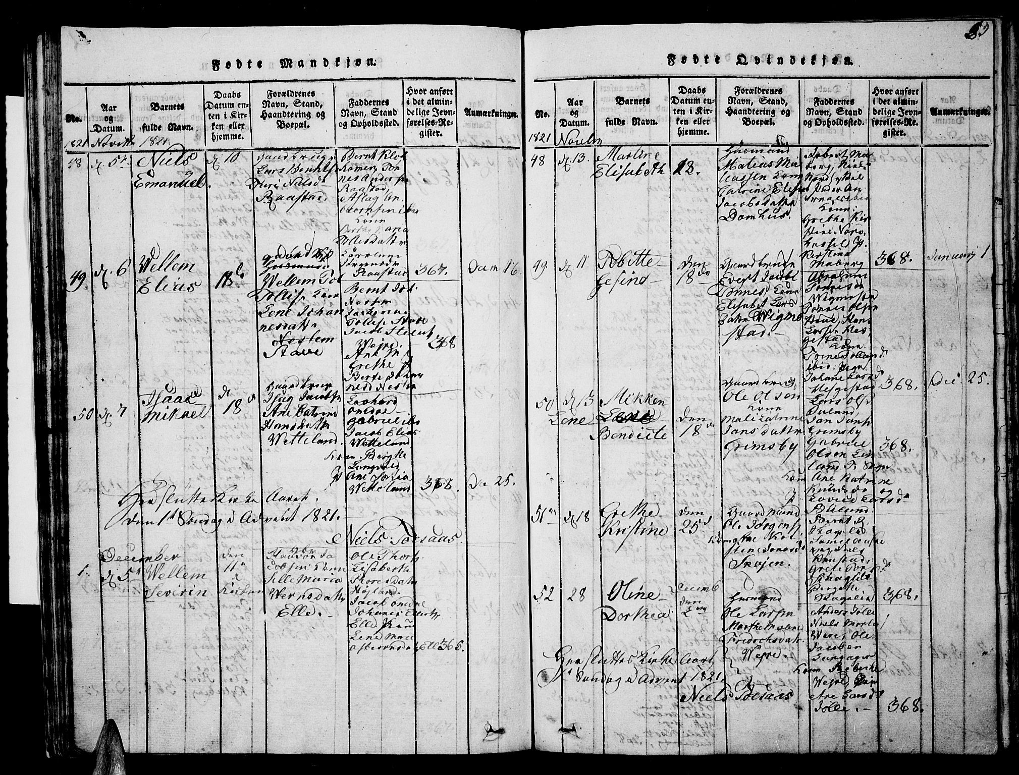 Lista sokneprestkontor, AV/SAK-1111-0027/F/Fb/L0001: Parish register (copy) no. B 1, 1816-1832, p. 63