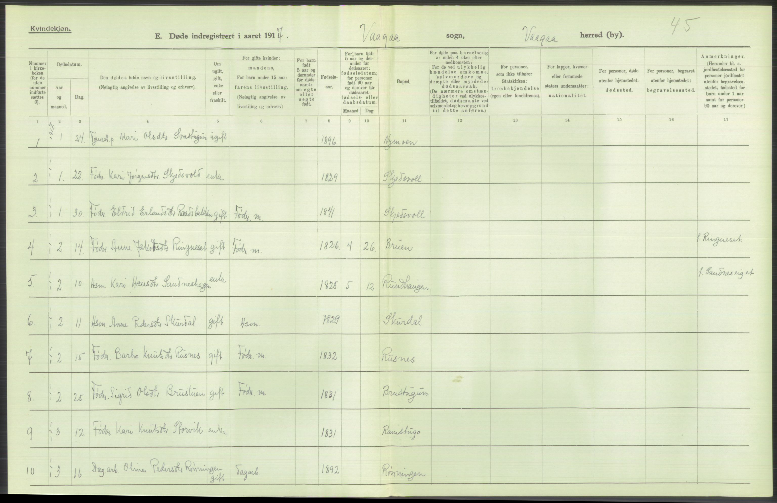 Statistisk sentralbyrå, Sosiodemografiske emner, Befolkning, RA/S-2228/D/Df/Dfb/Dfbg/L0017: Kristians amt: Døde. Bygder, byer., 1917, p. 226