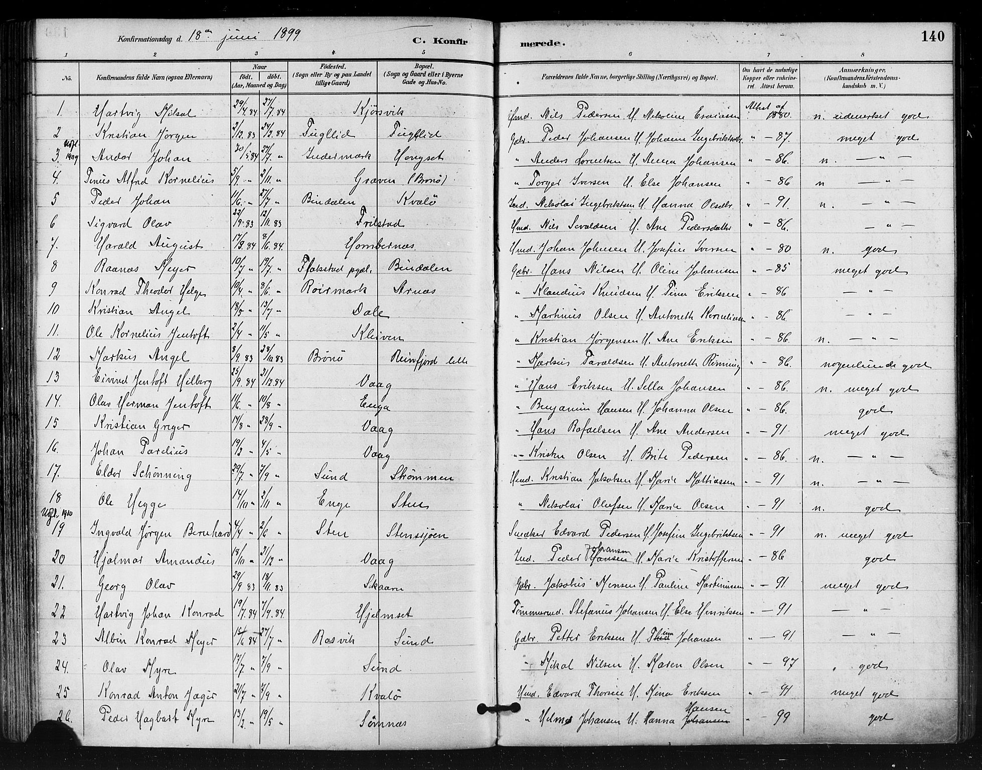 Ministerialprotokoller, klokkerbøker og fødselsregistre - Nordland, SAT/A-1459/812/L0178: Parish register (official) no. 812A07, 1886-1900, p. 140