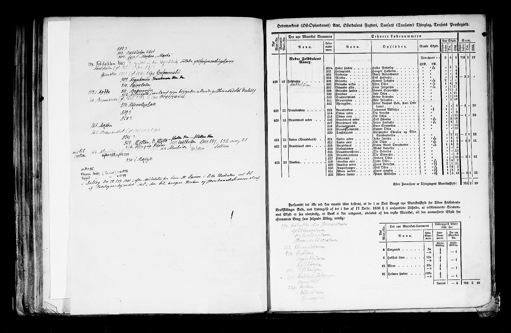 Rygh, RA/PA-0034/F/Fb/L0003: Matrikkelen for 1838 - Hedemarken amt (Hedmark fylke), 1838