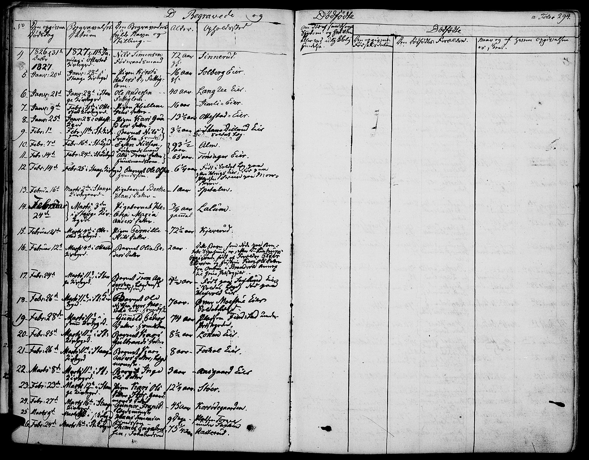 Stange prestekontor, AV/SAH-PREST-002/K/L0009: Parish register (official) no. 9, 1826-1835, p. 294