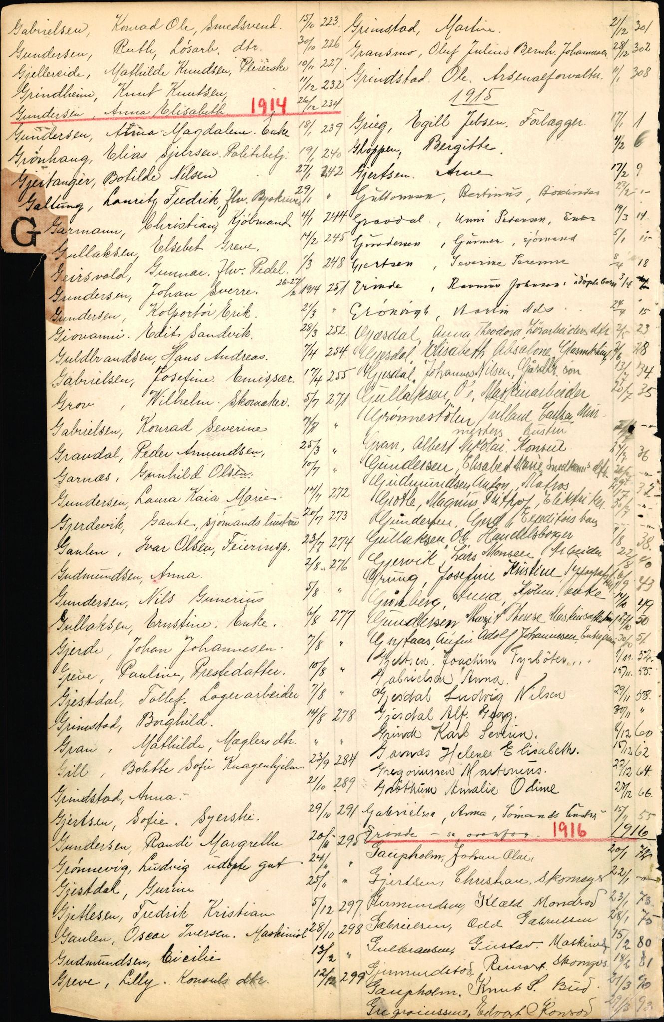 Byfogd og Byskriver i Bergen, SAB/A-3401/06/06Nb/L0002: Register til dødsfalljournaler, 1911-1927, p. 55