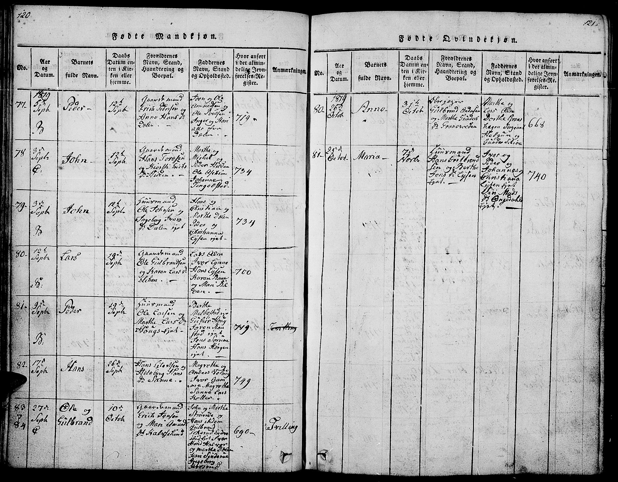 Gran prestekontor, SAH/PREST-112/H/Ha/Hab/L0001: Parish register (copy) no. 1, 1815-1824, p. 120-121