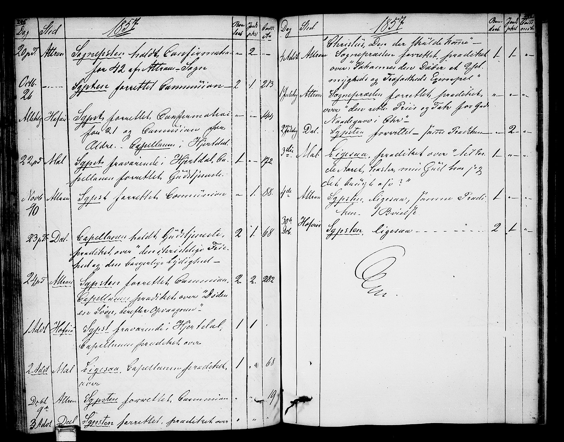 Tinn kirkebøker, SAKO/A-308/F/Fa/L0003: Parish register (official) no. I 3, 1810-1814, p. 246-247