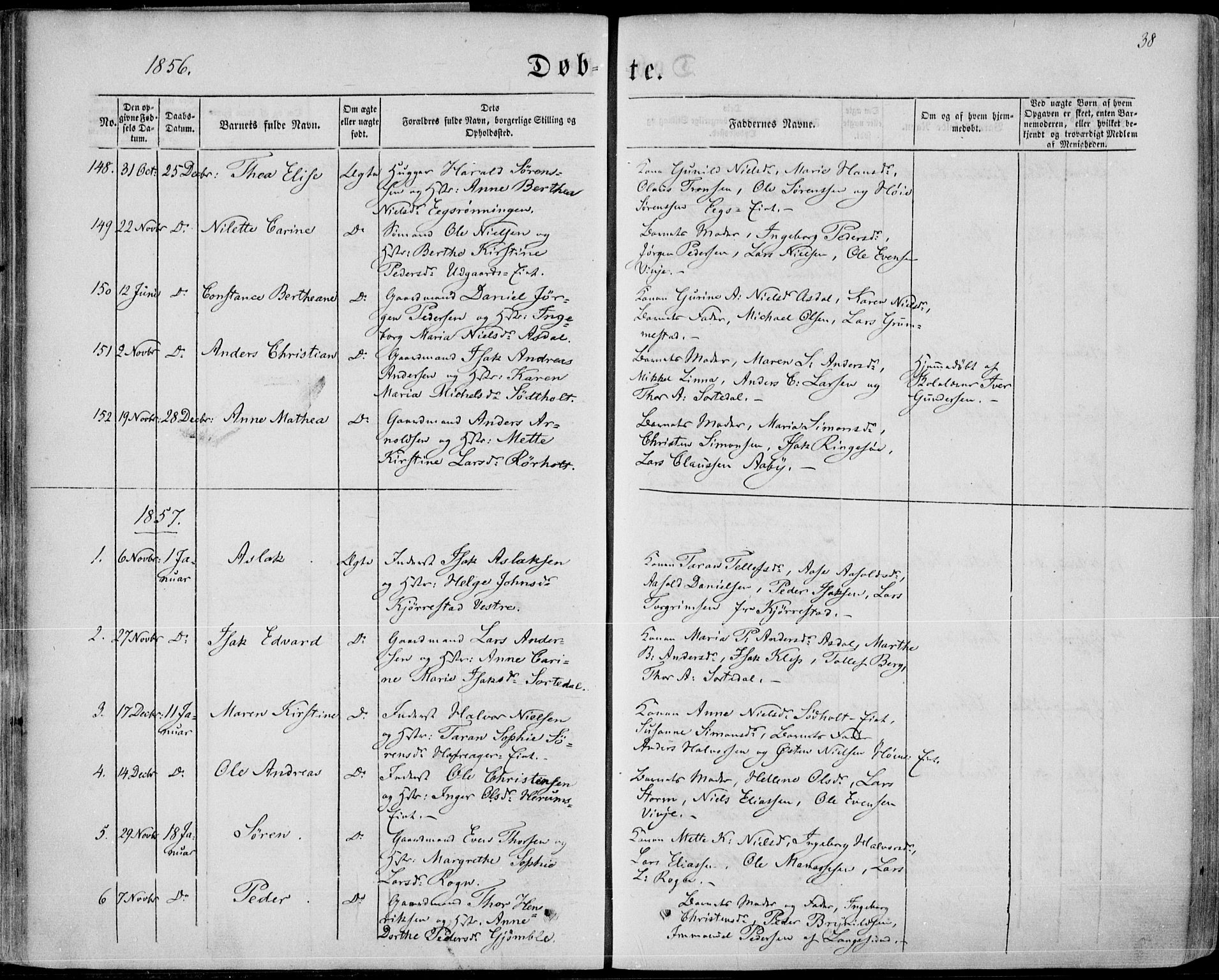 Bamble kirkebøker, SAKO/A-253/F/Fa/L0005: Parish register (official) no. I 5, 1854-1869, p. 38
