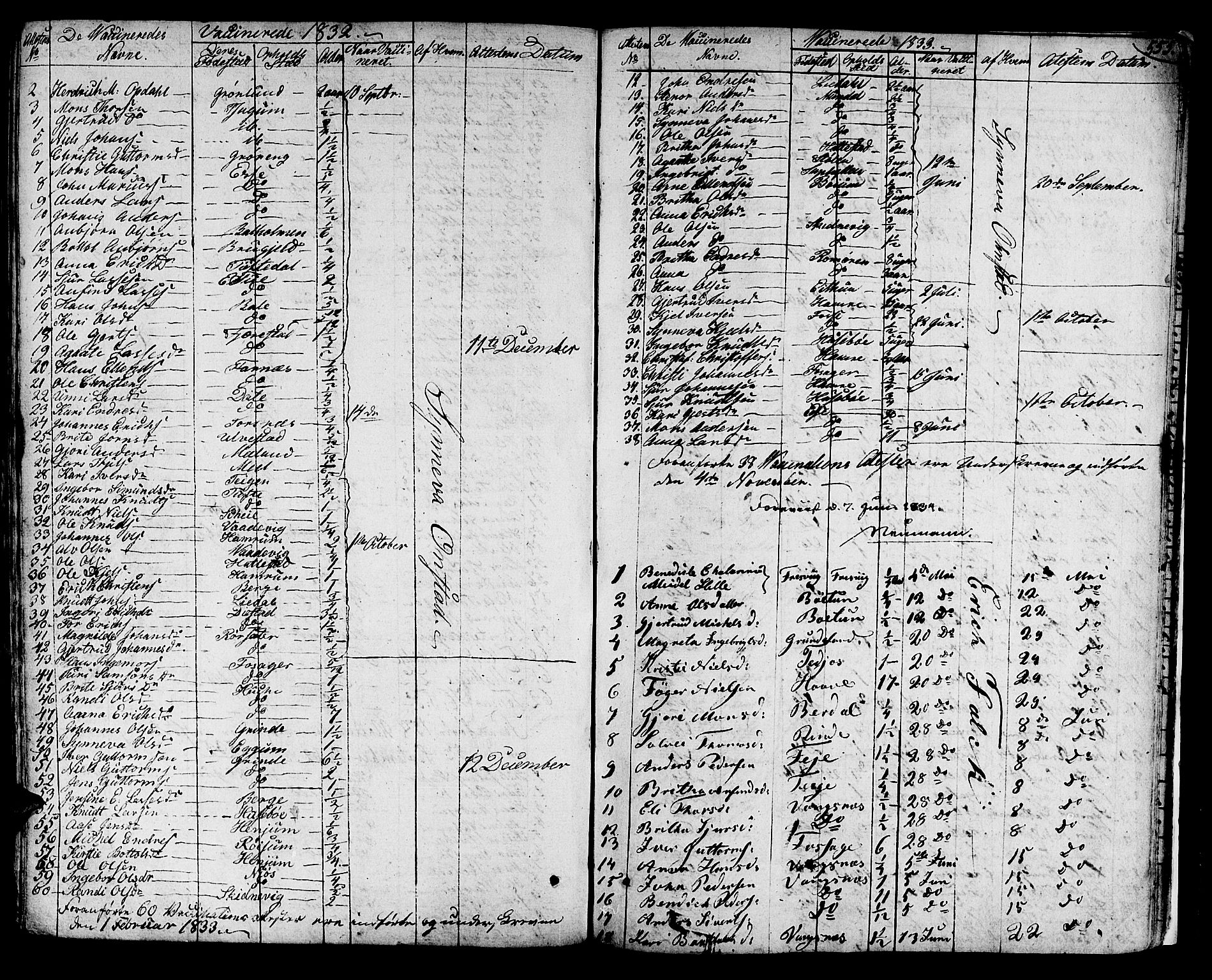 Leikanger sokneprestembete, AV/SAB-A-81001/H/Haa/Haaa/L0006: Parish register (official) no. A 6, 1810-1838, p. 555