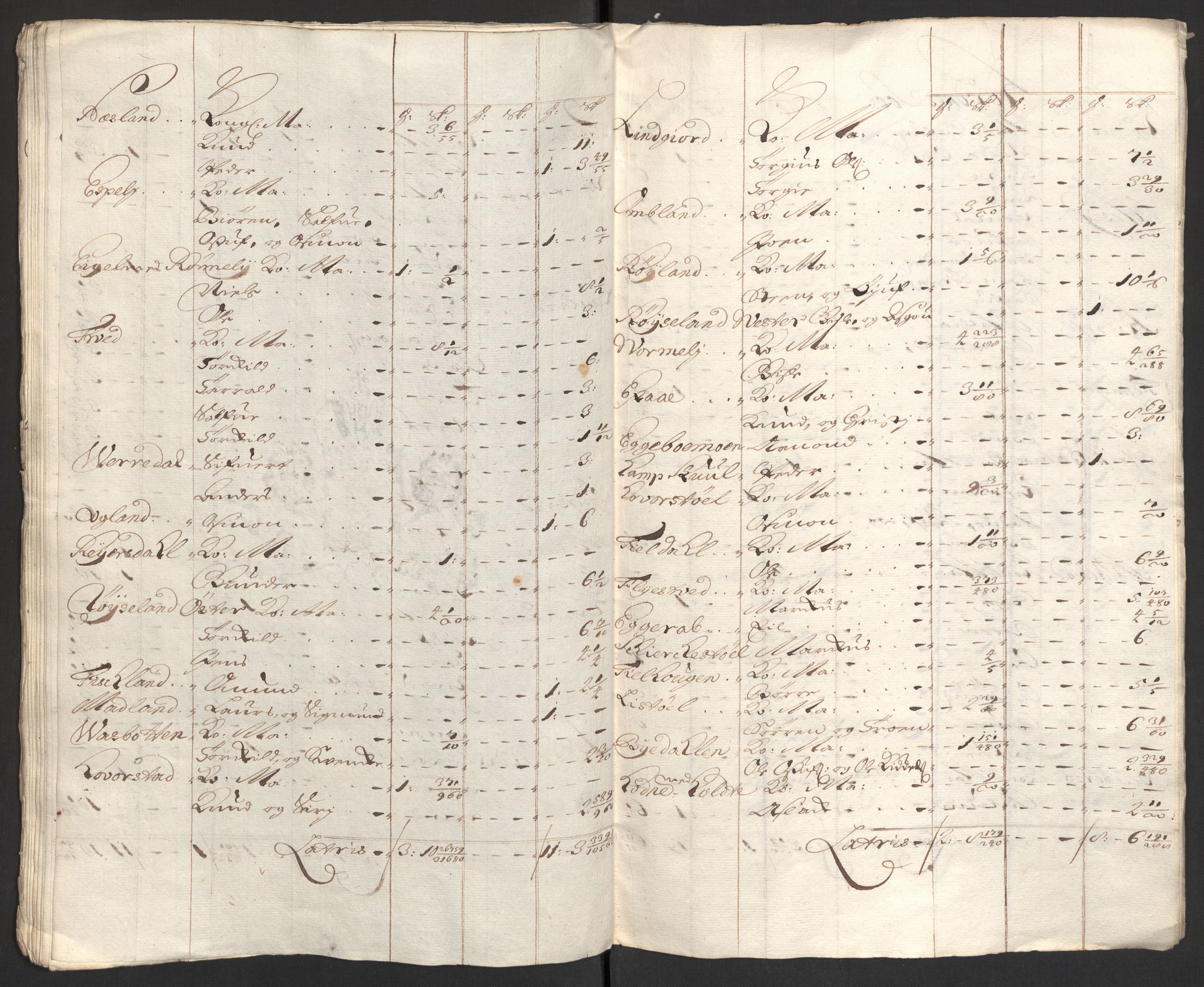 Rentekammeret inntil 1814, Reviderte regnskaper, Fogderegnskap, RA/EA-4092/R40/L2449: Fogderegnskap Råbyggelag, 1709-1711, p. 83