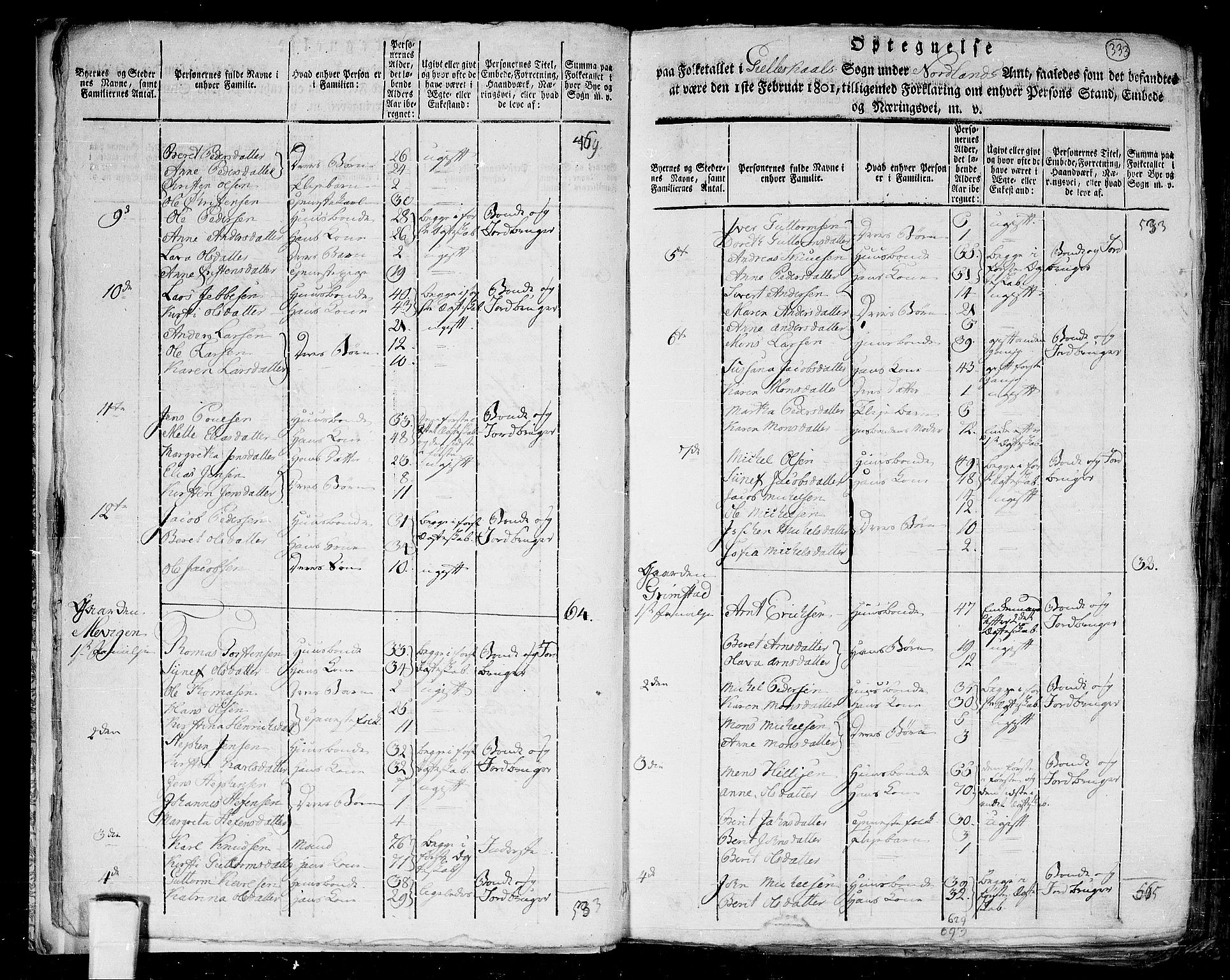 RA, 1801 census for 1838P Gildeskål, 1801, p. 332b-333a