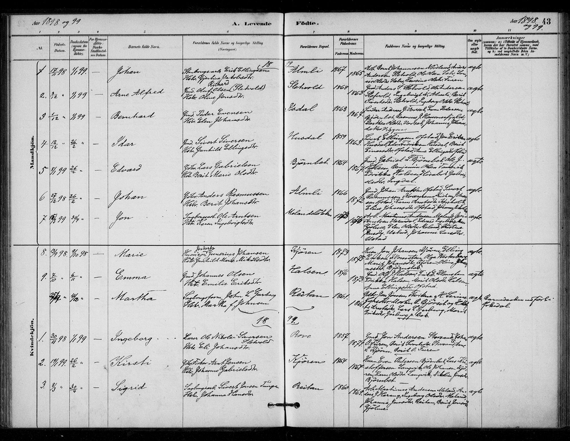 Ministerialprotokoller, klokkerbøker og fødselsregistre - Sør-Trøndelag, SAT/A-1456/670/L0836: Parish register (official) no. 670A01, 1879-1904, p. 43