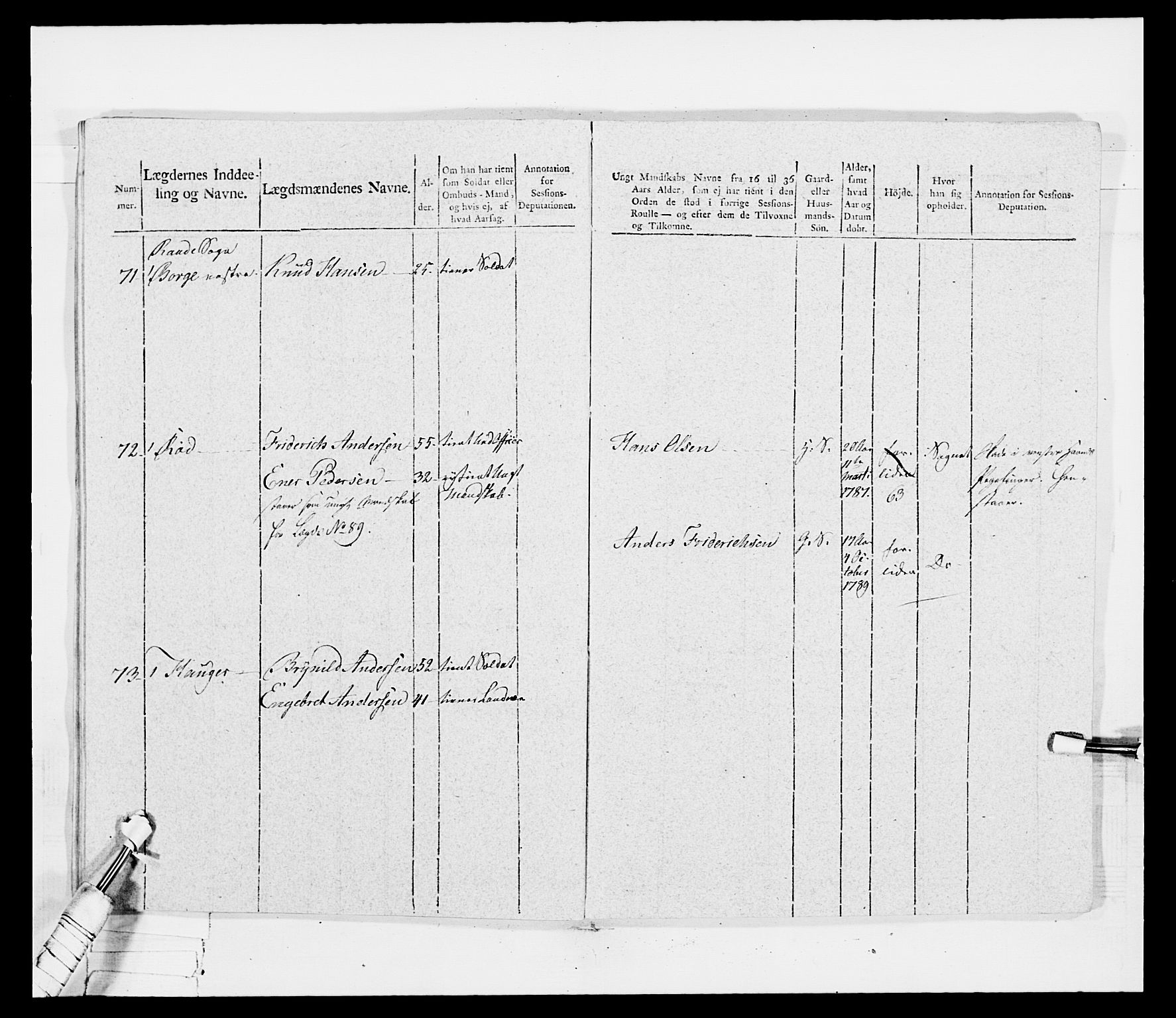 Generalitets- og kommissariatskollegiet, Det kongelige norske kommissariatskollegium, AV/RA-EA-5420/E/Eh/L0030a: Sønnafjelske gevorbne infanteriregiment, 1807, p. 443