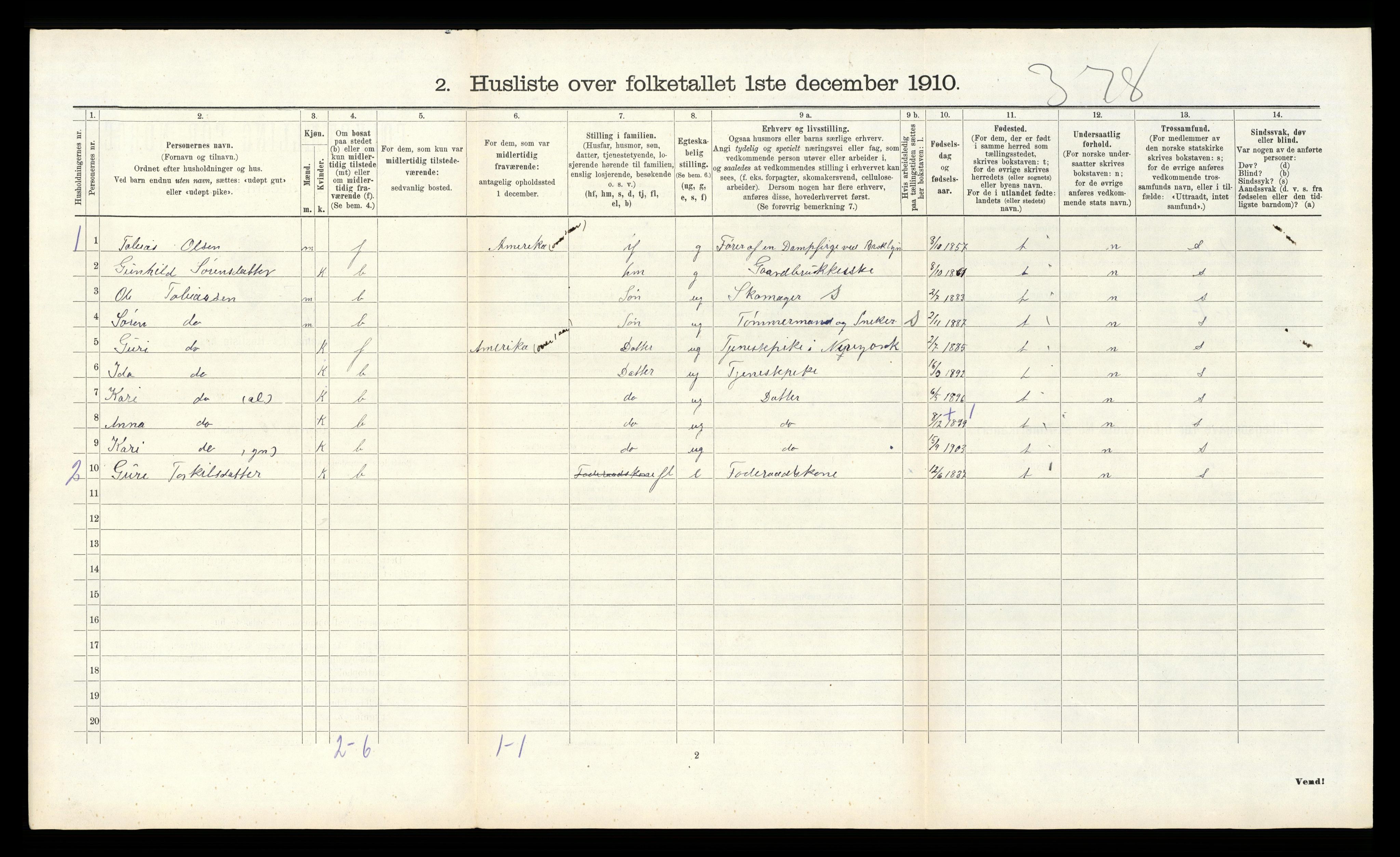 RA, 1910 census for Grindheim, 1910, p. 160