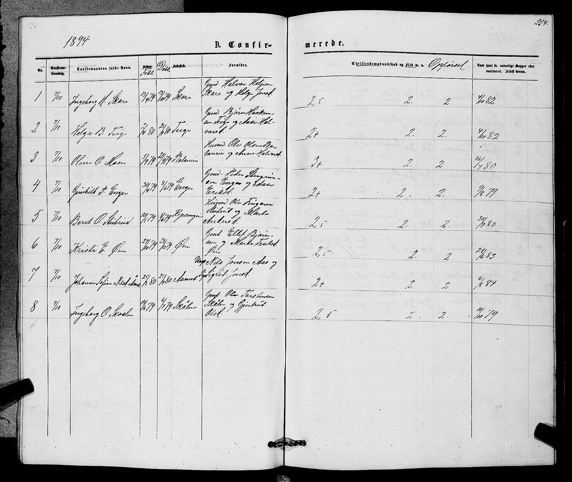 Sigdal kirkebøker, AV/SAKO-A-245/G/Gb/L0002: Parish register (copy) no. II 2, 1875-1900, p. 254